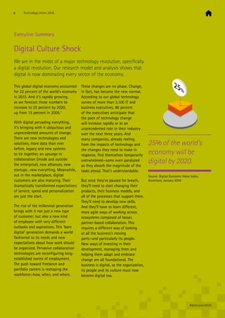 25% of the world’s
economy will be
digital by 2020.
 Executive Summary
Digital Culture Shock
We are in the midst of a major technology revolution, specifically
a digital revolution. Our research model and analysis shows that
digital is now dominating every sector of the economy.
This global digital economy accounted
for 22 percent of the world’s economy
in 2015. And it’s rapidly growing,
as we forecast those numbers to
increase to 25 percent by 2020,
up from 15 percent in 2005.1
With digital pervading everything,
it’s bringing with it ubiquitous and
unprecedented amounts of change.
There are new technologies and
solutions, more data than ever
before, legacy and new systems
to tie together, an upsurge in
collaboration (inside and outside
the enterprise), new alliances, new
startups…new everything. Meanwhile,
out in the marketplace, digital
customers are also maturing. Their
dramatically transformed expectations
of service, speed and personalization
are just the start.
The rise of the millennial generation
brings with it not just a new type
of customer, but also a new kind
of employee with very different
outlooks and aspirations. This ‘born
digital’ generation demands a world
fashioned to its needs and new
expectations about how work should
be organized. Pervasive collaboration
technologies are reconfiguring long-
established norms of employment.
The push toward freelance and
portfolio careers is reshaping the
workforce—how, when, and where.
These changes are no phase. Change,
in fact, has become the new normal.
According to our global technology
survey of more than 3,100 IT and
business executives, 86 percent
of the executives anticipate that
the pace of technology change
will increase rapidly or at an
unprecedented rate in their industry
over the next three years. And
many companies, already reeling
from the impacts of technology and
the changes they need to make in
response, find themselves temporarily
overwhelmed—some even paralyzed
as they absorb the magnitude of the
tasks ahead. That’s understandable.
But once they’ve paused for breath,
they’ll need to start changing their
products, their business models, and
all of the processes that support them.
They’ll need to develop new skills.
And they’ll have to learn different,
more agile ways of working across
ecosystems composed of looser,
partner-based collaboration. This
requires a different way of looking
at all the business’s moving
parts—and particularly its people.
New ways of investing in their
development, managing them and
helping them adapt and embrace
change are all foundational. The
business is digital, so the organization,
its people and its culture must now
become digital too.
Source: Digital Economic Value Index,
Accenture, January 2016
25%
6 Technology Vision 2016
#techvision2016
 