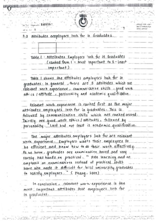 UHB2422 / ULAB2112 - Final exam paper with answer sample