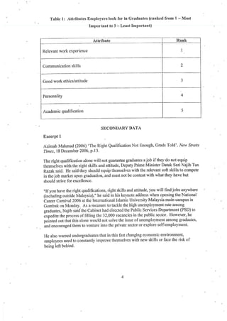 UHB2422 / ULAB2112 - Final exam paper with answer sample