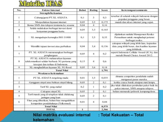 342089072-PPT-XL-AXIS.pptx