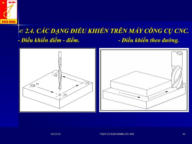 Bài Giảng CAD/CAM-CNC | PDF