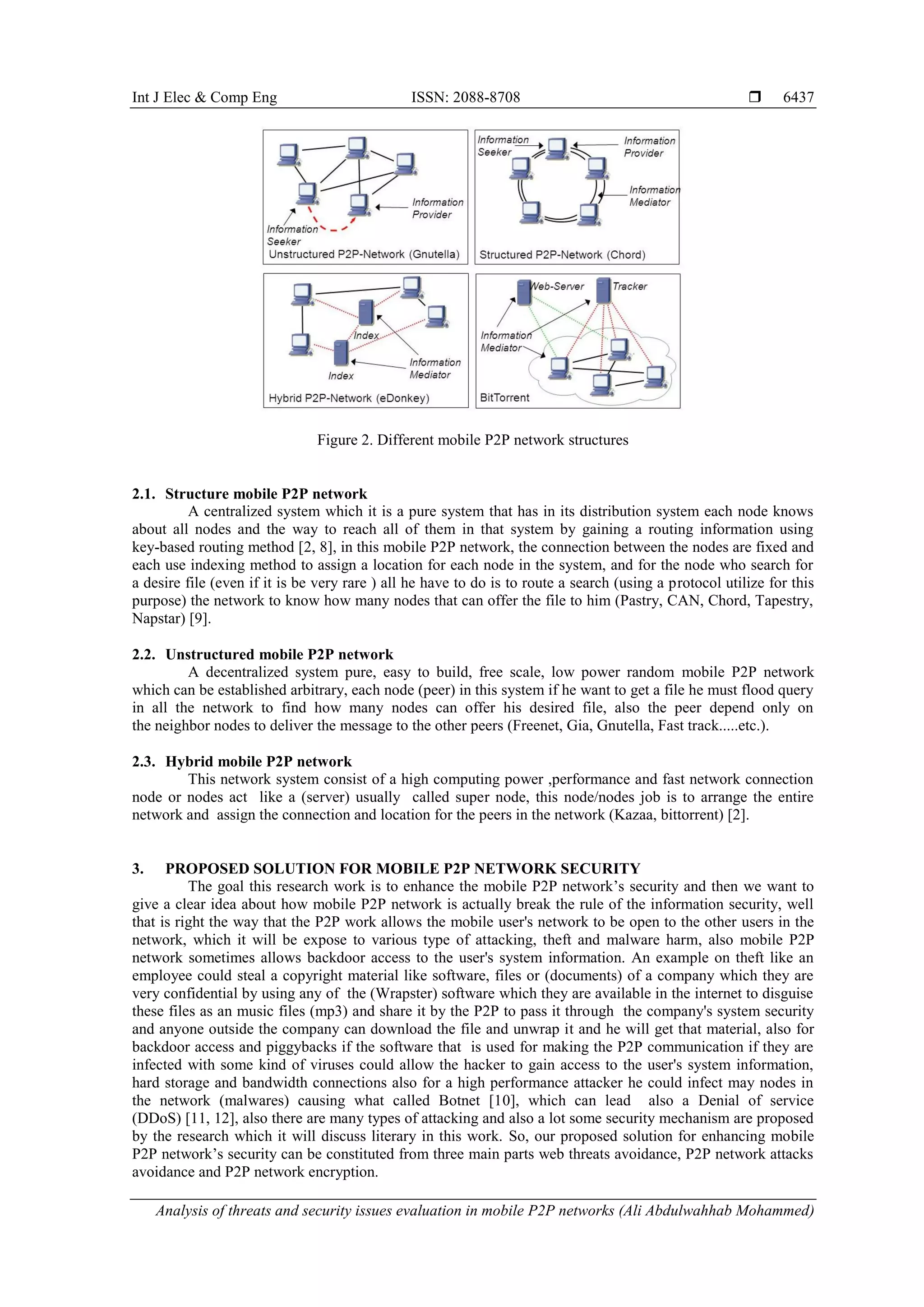 Int J Elec & Comp Eng ISSN: 2088-8708 
Analysis of threats and security issues evaluation in mobile P2P networks (Ali Abdulwahhab Mohammed)
6437
Figure 2. Different mobile P2P network structures
2.1. Structure mobile P2P network
A centralized system which it is a pure system that has in its distribution system each node knows
about all nodes and the way to reach all of them in that system by gaining a routing information using
key-based routing method [2, 8], in this mobile P2P network, the connection between the nodes are fixed and
each use indexing method to assign a location for each node in the system, and for the node who search for
a desire file (even if it is be very rare ) all he have to do is to route a search (using a protocol utilize for this
purpose) the network to know how many nodes that can offer the file to him (Pastry, CAN, Chord, Tapestry,
Napstar) [9].
2.2. Unstructured mobile P2P network
A decentralized system pure, easy to build, free scale, low power random mobile P2P network
which can be established arbitrary, each node (peer) in this system if he want to get a file he must flood query
in all the network to find how many nodes can offer his desired file, also the peer depend only on
the neighbor nodes to deliver the message to the other peers (Freenet, Gia, Gnutella, Fast track.....etc.).
2.3. Hybrid mobile P2P network
This network system consist of a high computing power ,performance and fast network connection
node or nodes act like a (server) usually called super node, this node/nodes job is to arrange the entire
network and assign the connection and location for the peers in the network (Kazaa, bittorrent) [2].
3. PROPOSED SOLUTION FOR MOBILE P2P NETWORK SECURITY
The goal this research work is to enhance the mobile P2P network’s security and then we want to
give a clear idea about how mobile P2P network is actually break the rule of the information security, well
that is right the way that the P2P work allows the mobile user's network to be open to the other users in the
network, which it will be expose to various type of attacking, theft and malware harm, also mobile P2P
network sometimes allows backdoor access to the user's system information. An example on theft like an
employee could steal a copyright material like software, files or (documents) of a company which they are
very confidential by using any of the (Wrapster) software which they are available in the internet to disguise
these files as an music files (mp3) and share it by the P2P to pass it through the company's system security
and anyone outside the company can download the file and unwrap it and he will get that material, also for
backdoor access and piggybacks if the software that is used for making the P2P communication if they are
infected with some kind of viruses could allow the hacker to gain access to the user's system information,
hard storage and bandwidth connections also for a high performance attacker he could infect may nodes in
the network (malwares) causing what called Botnet [10], which can lead also a Denial of service
(DDoS) [11, 12], also there are many types of attacking and also a lot some security mechanism are proposed
by the research which it will discuss literary in this work. So, our proposed solution for enhancing mobile
P2P network’s security can be constituted from three main parts web threats avoidance, P2P network attacks
avoidance and P2P network encryption.
 