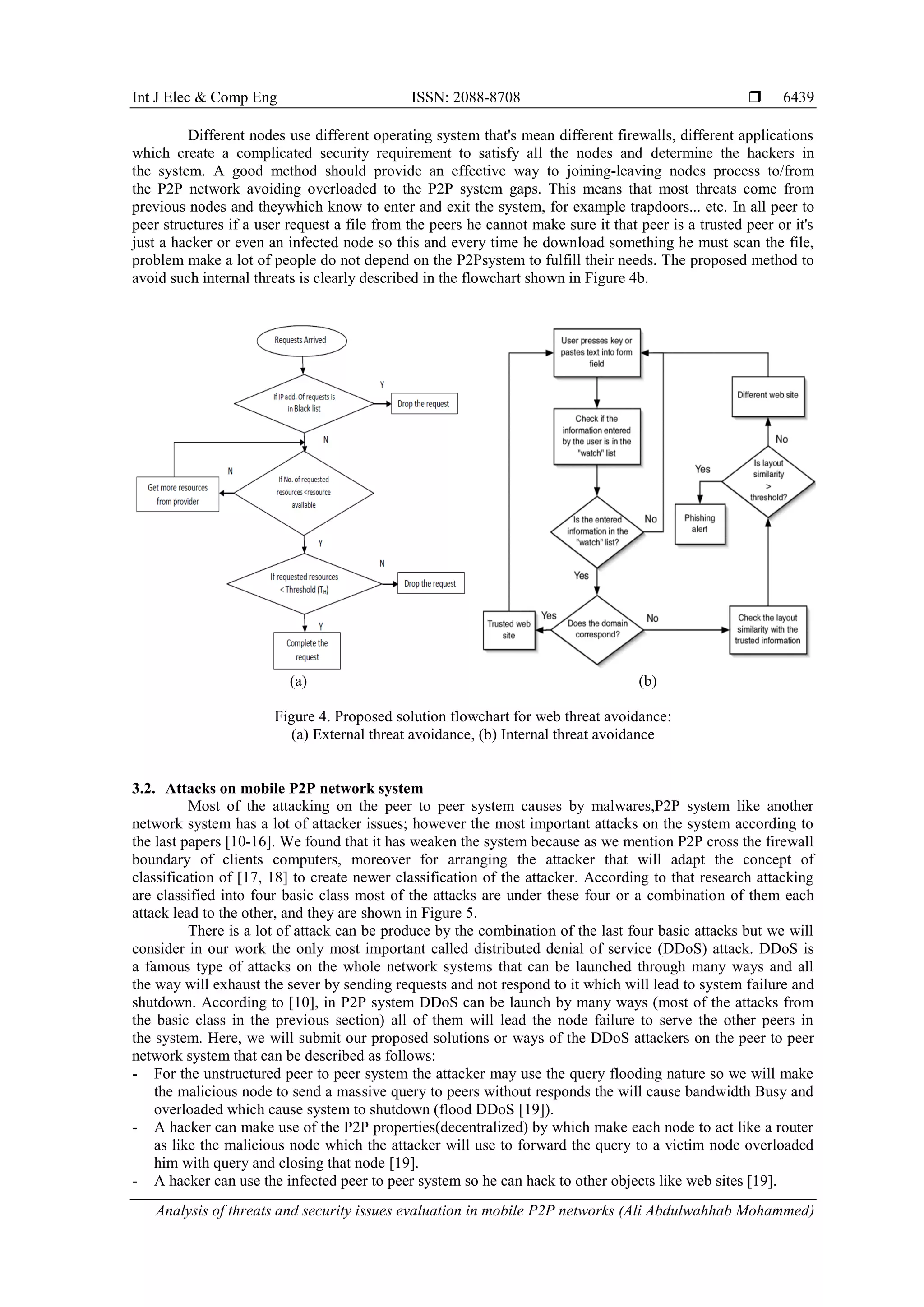 Int J Elec & Comp Eng ISSN: 2088-8708 
Analysis of threats and security issues evaluation in mobile P2P networks (Ali Abdulwahhab Mohammed)
6439
Different nodes use different operating system that's mean different firewalls, different applications
which create a complicated security requirement to satisfy all the nodes and determine the hackers in
the system. A good method should provide an effective way to joining-leaving nodes process to/from
the P2P network avoiding overloaded to the P2P system gaps. This means that most threats come from
previous nodes and theywhich know to enter and exit the system, for example trapdoors... etc. In all peer to
peer structures if a user request a file from the peers he cannot make sure it that peer is a trusted peer or it's
just a hacker or even an infected node so this and every time he download something he must scan the file,
problem make a lot of people do not depend on the P2Psystem to fulfill their needs. The proposed method to
avoid such internal threats is clearly described in the flowchart shown in Figure 4b.
(a) (b)
Figure 4. Proposed solution flowchart for web threat avoidance:
(a) External threat avoidance, (b) Internal threat avoidance
3.2. Attacks on mobile P2P network system
Most of the attacking on the peer to peer system causes by malwares,P2P system like another
network system has a lot of attacker issues; however the most important attacks on the system according to
the last papers [01-16]. We found that it has weaken the system because as we mention P2P cross the firewall
boundary of clients computers, moreover for arranging the attacker that will adapt the concept of
classification of [17, 18] to create newer classification of the attacker. According to that research attacking
are classified into four basic class most of the attacks are under these four or a combination of them each
attack lead to the other, and they are shown in Figure 5.
There is a lot of attack can be produce by the combination of the last four basic attacks but we will
consider in our work the only most important called distributed denial of service (DDoS) attack. DDoS is
a famous type of attacks on the whole network systems that can be launched through many ways and all
the way will exhaust the sever by sending requests and not respond to it which will lead to system failure and
shutdown. According to [10], in P2P system DDoS can be launch by many ways (most of the attacks from
the basic class in the previous section) all of them will lead the node failure to serve the other peers in
the system. Here, we will submit our proposed solutions or ways of the DDoS attackers on the peer to peer
network system that can be described as follows:
- For the unstructured peer to peer system the attacker may use the query flooding nature so we will make
the malicious node to send a massive query to peers without responds the will cause bandwidth Busy and
overloaded which cause system to shutdown (flood DDoS [19]).
- A hacker can make use of the P2P properties(decentralized) by which make each node to act like a router
as like the malicious node which the attacker will use to forward the query to a victim node overloaded
him with query and closing that node [19].
- A hacker can use the infected peer to peer system so he can hack to other objects like web sites [19].
 