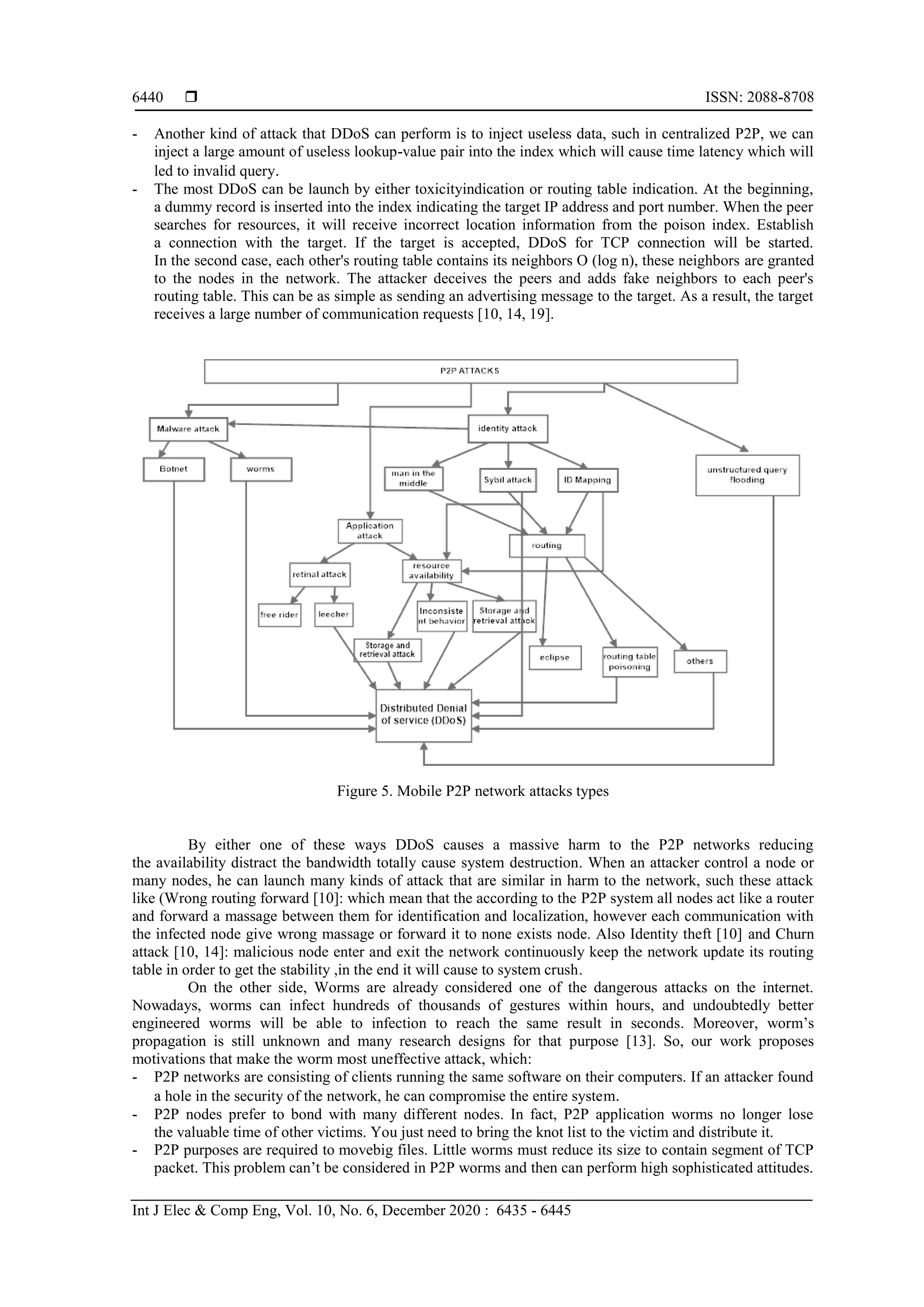  ISSN: 2088-8708
Int J Elec & Comp Eng, Vol. 10, No. 6, December 2020 : 6435 - 6445
6440
- Another kind of attack that DDoS can perform is to inject useless data, such in centralized P2P, we can
inject a large amount of useless lookup-value pair into the index which will cause time latency which will
led to invalid query.
- The most DDoS can be launch by either toxicityindication or routing table indication. At the beginning,
a dummy record is inserted into the index indicating the target IP address and port number. When the peer
searches for resources, it will receive incorrect location information from the poison index. Establish
a connection with the target. If the target is accepted, DDoS for TCP connection will be started.
In the second case, each other's routing table contains its neighbors O (log n), these neighbors are granted
to the nodes in the network. The attacker deceives the peers and adds fake neighbors to each peer's
routing table. This can be as simple as sending an advertising message to the target. As a result, the target
receives a large number of communication requests [10, 14, 19].
Figure 5. Mobile P2P network attacks types
By either one of these ways DDoS causes a massive harm to the P2P networks reducing
the availability distract the bandwidth totally cause system destruction. When an attacker control a node or
many nodes, he can launch many kinds of attack that are similar in harm to the network, such these attack
like (Wrong routing forward [10]: which mean that the according to the P2P system all nodes act like a router
and forward a massage between them for identification and localization, however each communication with
the infected node give wrong massage or forward it to none exists node. Also Identity theft [10] and Churn
attack [10, 14]: malicious node enter and exit the network continuously keep the network update its routing
table in order to get the stability ,in the end it will cause to system crush.
On the other side, Worms are already considered one of the dangerous attacks on the internet.
Nowadays, worms can infect hundreds of thousands of gestures within hours, and undoubtedly better
engineered worms will be able to infection to reach the same result in seconds. Moreover, worm’s
propagation is still unknown and many research designs for that purpose [13]. So, our work proposes
motivations that make the worm most uneffective attack, which:
- P2P networks are consisting of clients running the same software on their computers. If an attacker found
a hole in the security of the network, he can compromise the entire system.
- P2P nodes prefer to bond with many different nodes. In fact, P2P application worms no longer lose
the valuable time of other victims. You just need to bring the knot list to the victim and distribute it.
- P2P purposes are required to movebig files. Little worms must reduce its size to contain segment of TCP
packet. This problem can’t be considered in P2P worms and then can perform high sophisticated attitudes.
 