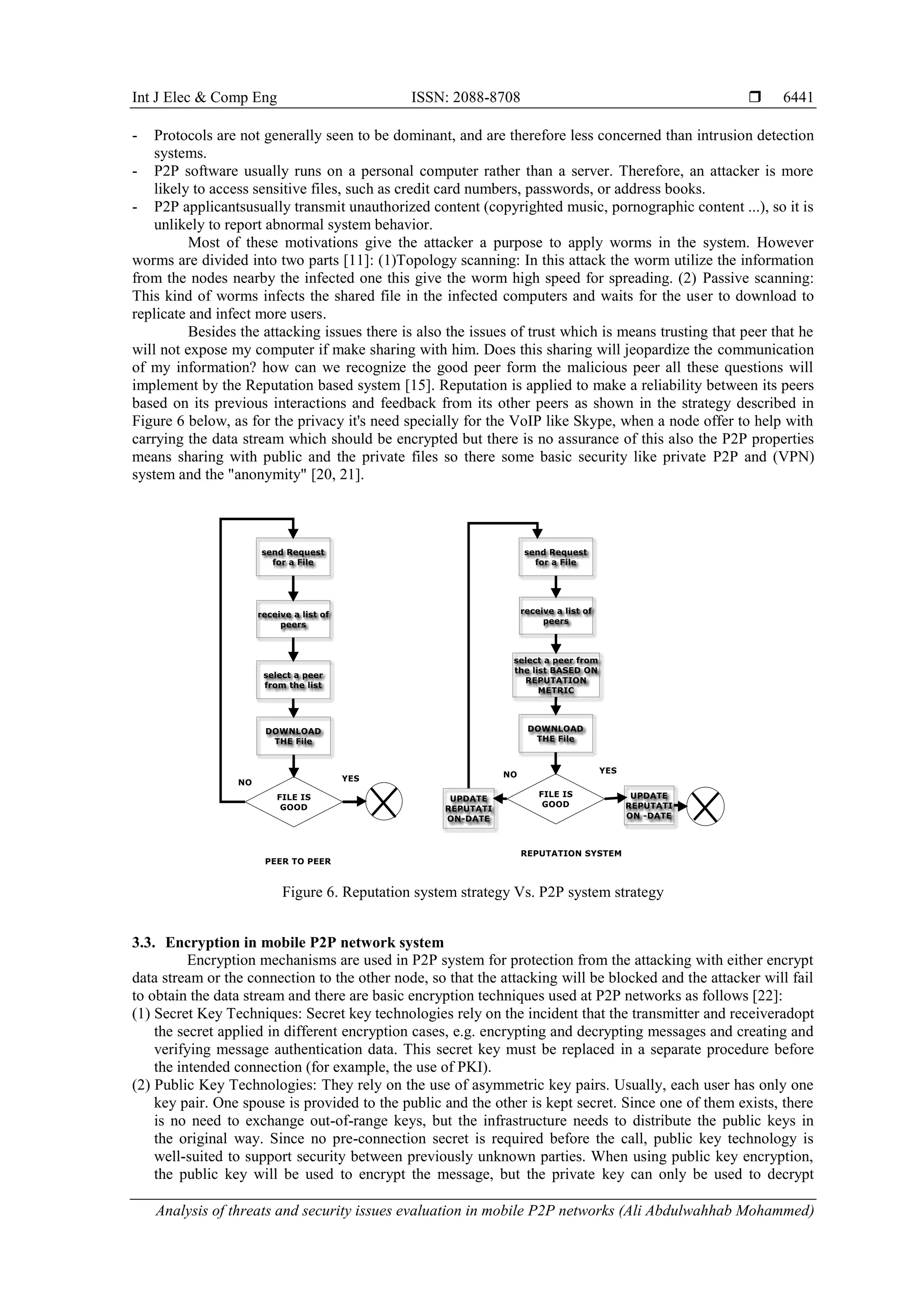 Int J Elec & Comp Eng ISSN: 2088-8708 
Analysis of threats and security issues evaluation in mobile P2P networks (Ali Abdulwahhab Mohammed)
6441
- Protocols are not generally seen to be dominant, and are therefore less concerned than intrusion detection
systems.
- P2P software usually runs on a personal computer rather than a server. Therefore, an attacker is more
likely to access sensitive files, such as credit card numbers, passwords, or address books.
- P2P applicantsusually transmit unauthorized content (copyrighted music, pornographic content ...), so it is
unlikely to report abnormal system behavior.
Most of these motivations give the attacker a purpose to apply worms in the system. However
worms are divided into two parts [11]: (1)Topology scanning: In this attack the worm utilize the information
from the nodes nearby the infected one this give the worm high speed for spreading. (2) Passive scanning:
This kind of worms infects the shared file in the infected computers and waits for the user to download to
replicate and infect more users.
Besides the attacking issues there is also the issues of trust which is means trusting that peer that he
will not expose my computer if make sharing with him. Does this sharing will jeopardize the communication
of my information? how can we recognize the good peer form the malicious peer all these questions will
implement by the Reputation based system [15]. Reputation is applied to make a reliability between its peers
based on its previous interactions and feedback from its other peers as shown in the strategy described in
Figure 6 below, as for the privacy it's need specially for the VoIP like Skype, when a node offer to help with
carrying the data stream which should be encrypted but there is no assurance of this also the P2P properties
means sharing with public and the private files so there some basic security like private P2P and (VPN)
system and the "anonymity" [20, 21].
Figure 6. Reputation system strategy Vs. P2P system strategy
3.3. Encryption in mobile P2P network system
Encryption mechanisms are used in P2P system for protection from the attacking with either encrypt
data stream or the connection to the other node, so that the attacking will be blocked and the attacker will fail
to obtain the data stream and there are basic encryption techniques used at P2P networks as follows [22]:
(1) Secret Key Techniques: Secret key technologies rely on the incident that the transmitter and receiveradopt
the secret applied in different encryption cases, e.g. encrypting and decrypting messages and creating and
verifying message authentication data. This secret key must be replaced in a separate procedure before
the intended connection (for example, the use of PKI).
(2) Public Key Technologies: They rely on the use of asymmetric key pairs. Usually, each user has only one
key pair. One spouse is provided to the public and the other is kept secret. Since one of them exists, there
is no need to exchange out-of-range keys, but the infrastructure needs to distribute the public keys in
the original way. Since no pre-connection secret is required before the call, public key technology is
well-suited to support security between previously unknown parties. When using public key encryption,
the public key will be used to encrypt the message, but the private key can only be used to decrypt
 