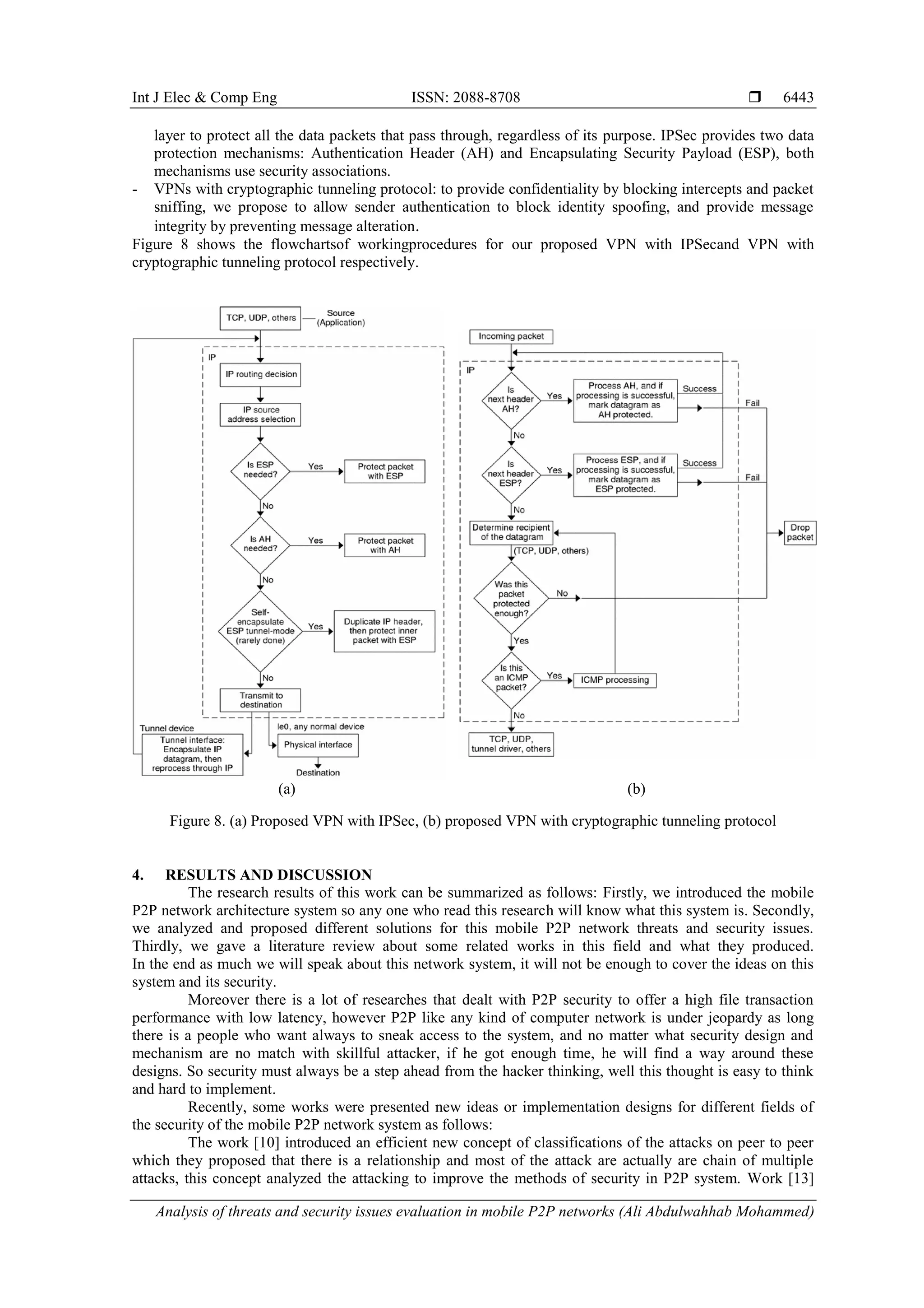 Int J Elec & Comp Eng ISSN: 2088-8708 
Analysis of threats and security issues evaluation in mobile P2P networks (Ali Abdulwahhab Mohammed)
6443
layer to protect all the data packets that pass through, regardless of its purpose. IPSec provides two data
protection mechanisms: Authentication Header (AH) and Encapsulating Security Payload (ESP), both
mechanisms use security associations.
- VPNs with cryptographic tunneling protocol: to provide confidentiality by blocking intercepts and packet
sniffing, we propose to allow sender authentication to block identity spoofing, and provide message
integrity by preventing message alteration.
Figure 8 shows the flowchartsof workingprocedures for our proposed VPN with IPSecand VPN with
cryptographic tunneling protocol respectively.
(a) (b)
Figure 8. (a) Proposed VPN with IPSec, (b) proposed VPN with cryptographic tunneling protocol
4. RESULTS AND DISCUSSION
The research results of this work can be summarized as follows: Firstly, we introduced the mobile
P2P network architecture system so any one who read this research will know what this system is. Secondly,
we analyzed and proposed different solutions for this mobile P2P network threats and security issues.
Thirdly, we gave a literature review about some related works in this field and what they produced.
In the end as much we will speak about this network system, it will not be enough to cover the ideas on this
system and its security.
Moreover there is a lot of researches that dealt with P2P security to offer a high file transaction
performance with low latency, however P2P like any kind of computer network is under jeopardy as long
there is a people who want always to sneak access to the system, and no matter what security design and
mechanism are no match with skillful attacker, if he got enough time, he will find a way around these
designs. So security must always be a step ahead from the hacker thinking, well this thought is easy to think
and hard to implement.
Recently, some works were presented new ideas or implementation designs for different fields of
the security of the mobile P2P network system as follows:
The work [10] introduced an efficient new concept of classifications of the attacks on peer to peer
which they proposed that there is a relationship and most of the attack are actually are chain of multiple
attacks, this concept analyzed the attacking to improve the methods of security in P2P system. Work [13]
 