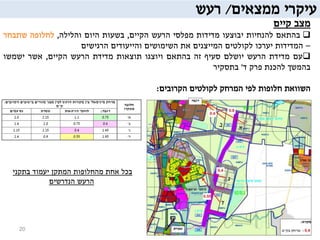 ‫עיקרי‬‫ממצאים‬/‫רעש‬
‫מצב‬‫קיים‬
‫בהתאם‬‫להנחיות‬‫יבוצעו‬‫מדידות‬‫מפלסי‬‫הרעש‬‫הקיים‬,‫בשעות‬‫היום‬‫והלילה‬,‫לחלופה‬‫שתבחר‬
–‫המדידות‬‫יערכו‬‫לקולטים‬‫המייצגים‬‫את‬‫השימושים‬‫והייעודים‬‫הרגישים‬
‫עם‬‫מדידת‬‫הרעש‬‫יושלם‬‫סעיף‬‫זה‬‫בהתאם‬‫ויוצגו‬‫תוצאות‬‫מדידת‬‫הרעש‬‫הקיים‬,‫אשר‬‫ישמשו‬
‫בהמשך‬‫להכנת‬‫פרק‬‫ד‬'‫בתסקיר‬
‫השוואת‬‫חלופות‬‫לפי‬‫המרחק‬‫לקולטים‬‫הקרובים‬:
20
‫בתקני‬ ‫יעמוד‬ ‫המתקן‬ ‫מהחלופות‬ ‫אחת‬ ‫בכל‬
‫הנדרשים‬ ‫הרעש‬
 