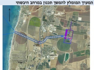 ‫המערך‬‫המומלץ‬‫להמשך‬‫תכנון‬‫במרחב‬‫היבשתי‬
27
 