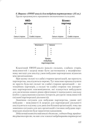 127
6. Вправа «SWOT-аналіз для побудови партнерства» (15 хв.)
Групи продовжують працювати визначеними складами.
Класичний SWOT-аналіз (аналіз сильних, слабких сторін,
можливостей і загроз) може бути застосованим у модифікова-
ному вигляді для аналізу умов побудови партнерських відносин
між організаціями.
При цьому сильні та слабкі сторони організацій, що прагнуть
партнерства, аналізуються окремо. Тут важливо проаналізувати
не просто будь-які сильні чи слабкі сторони організацій — по-
тенційних партнерів, а сильні чи слабкі сторони тих конкрет-
них партнерських взаємовідносин, які планується вибудувати
для досягнення нового рівня ефективності навчального закладу
(тобто з урахуванням власних інтересів, ресурсів і можливостей
спільної партнерської діяльності).
Зовнішня ситуація для побудови партнерства, умови цієї
побудови — можливості й загрози для партнерської діяльності
аналізуються в цілому для двох (чи більше) організацій, тому що
зовнішня ситуація для цих організацій стосовно побудови парт-
нерських відносин буде практично однаковою.
Здійснений комплексний аналіз дозволяє, з одного боку, прийня-
ти рішення про те, чи має сенс взагалі вибудовувати партнерські
 