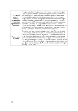 156
Результати
попере-
днього
позитивно-
го досвіду
проведення
тренінгів
Утворення міжсекторальних робочих / ініціативних груп
з числа представників трьох секторів місцевого співтова-
риства (органів місцевої виконавчої влади, громадських
організацій, соціально відповідальних бізнес-структур);
розроблення навчальної програми для членів міжсектора-
льної робочої групи «Міжсекторальна взаємодія у профі-
лактиці дитячої бездоглядності»; розроблення соціальних
проектів «Молодь за здоровий спосіб життя», «Участь
учнівської молоді у виробленні освітньої політики навчаль-
ного закладу», «Партнерство навчального закладу і родин
учнів – запорука життєвої компетенції дитини»
Умови про-
ведення
Приміщення для проведення тренінгу має бути не менше
45 кв. метрів, щоб могли вільно розміститися колом 25-30
стільців, однак не занадто великою. Одна стінка повинна
бути вільною, оскільки на ній будуть кріпитися презента-
ційні плакати і матеріали наробок груп. Для забезпечення
якісної групової роботи має бути передбачена наявність 4-5
столів, 2 дошки фліп-чартів, 6 упаковок маркерів, блокноти
для фліп-чарта, папір А-1, А-3, А-4; різнокольорові стікери,
ножиці, скотч, клей.
 