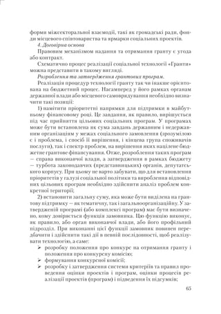 65
форми міжсекторальної взаємодії, такі як громадські ради, фон-
ди місцевого співтовариства та ярмарки соціальних проектів.
4. Договірна основа
Правовим механізмом надання та отримання гранту є угода
або контракт.
Схематично процес реалізації соціальної технології «Гранти»
можна представити в такому вигляді.
Розроблення та затвердження грантових програм.
Реалізація процедур технології гранту так чи інакше орієнто-
вана на бюджетний процес. Насамперед у його рамках органам
державної влади або місцевого самоврядування необхідно визна-
чити такі позиції:
1) намітити пріоритетні напрямки для підтримки в майбут-
ньому фінансовому році. Це завдання, як правило, вирішується
під час прийняття цільових соціальних програм. У програмах
може бути встановлена як сума завдань державним і недержав-
ним організаціям у межах соціального замовлення (зрозумілою
є і проблема, і спосіб її вирішення, і кінцева група споживачів
послуги), так і спектр проблем, на вирішення яких націлене бюд-
жетне грантове фінансування. Отже, розроблення таких програм
— справа виконавчої влади, а затвердження в рамках бюджету
— турбота законодавчих (представницьких) органів, депутатсь-
кого корпусу. При цьому не варто забувати, що для встановлення
пріоритетів у галузі соціальної політики та вироблення відповід-
них цільових програм необхідно здійснити аналіз проблем кон-
кретної території;
2) встановити загальну суму, яка може бути виділена на гран-
тову підтримку — як тематичну, так і загальноорганізаційну. У за-
твердженій програмі (або комплексі програм) має бути визначе-
но, кому довіряється функція замовника. Цю функцію виконує,
як правило, або орган виконавчої влади, або його профільний
підрозділ. При виконанні цієї функції замовник повинен пере-
дбачити і здійснити такі дії в певній послідовності, щоб реалізу-
вати технологію, а саме:
розробку положення про конкурс на отримання гранту і
положення про конкурсну комісію;
формування конкурсної комісії;
розробку і затвердження системи критеріїв та правил про-
ведення оцінки проектів і програм, оцінки процесів ре-
алізації проектів (програм) і підведення їх підсумків;
 