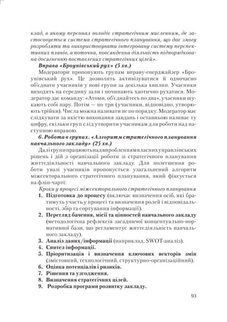 93
клад, в якому персонал володіє стратегічним мисленням, де за-
стосовується система стратегічного планування, що дає змогу
розробляти та використовувати інтегровану систему перспек-
тивних планів, а поточна, повсякденна діяльність підпорядкова-
на досягненню поставлених стратегічних цілей».
Вправа «Броунівський рух» (5 хв.)
Модератори пропонують групам вправу-енерджайзер «Бро-
унівський рух». Це дозволить активізуватися й одночасно
об’єднати учасників у нові групи за декілька хвилин. Учасники
виходять на середину зали і починають хаотично рухатися. Мо-
дератор дає команду: «Атоми, об’єднайтесь по два», учасники шу-
кають собі пару. Потім — по три (учасники, відповідно, утворю-
ють трійки). Числа можна називати не по порядку. Модератор має
слідкувати за якістю виконання завдань і останньою називає ту
цифру, скільки груп слід утворити учасникам для роботи над на-
ступною вправою.
6. Робота в групах. «Алгоритм стратегічного планування
навчального закладу» (25 хв.)
Далігрупипрацюютьнадвиробленнямвласнихуправлінських
рішень і дій з організації роботи зі стратегічного планування
життєдіяльності навчального закладу. Для полегшення ро-
боти увазі учасників пропонується узагальнений алгоритм
міжсекторального стратегічного планування, який фіксується
на фліп-чарті:
Кроки у процесі міжсекторального стратегічного планування
1. Підготовка до процесу (включає визначення осіб, які бра-
тимуть участь у процесі та визначення ролей і відповідаль-
ності, збір та сортування інформації).
2. Перегляд бачення, місії та цінностей навчального закладу
(методологічна рефлексія засадничої концептуально-нор-
мативної бази, що регламентує життєдіяльність навчаль-
ного закладу).
3. Аналіз даних/інформації (наприклад, SWOT-аналіз).
4. Синтез інформації.
5. Пріоритизація і визначення ключових векторів змін
(змістовний, технологічний, структурно-організаційний).
6. Оцінка потенціалів і ризиків.
7. Рішення та узгодження.
8. Визначення стратегічних цілей.
9. Розробка програми розвитку закладу.
 