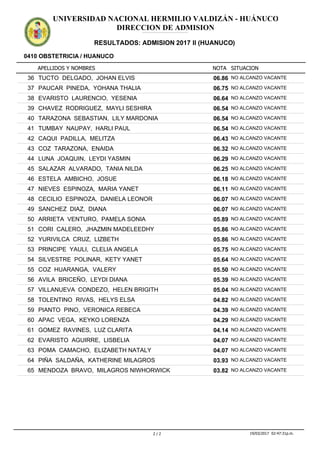 APELLIDOS Y NOMBRES
0410 OBSTETRICIA / HUANUCO
NOTA SITUACION
UNIVERSIDAD NACIONAL HERMILIO VALDIZÁN - HUÁNUCO
DIRECCION DE ADMISION
RESULTADOS: ADMISION 2017 II (HUANUCO)
ADMISION2017IIADMISION2017IIADMISION2017IIADMISION2017IIADMISION2017IIADMISION2017IIADMISION2017IIADMISION2017IIADMISION2017IIADMISION2017IIADMISION2017IIADMISION2017II
06.8636 TUCTO DELGADO, JOHAN ELVIS NO ALCANZO VACANTE
06.7537 PAUCAR PINEDA, YOHANA THALIA NO ALCANZO VACANTE
06.6438 EVARISTO LAURENCIO, YESENIA NO ALCANZO VACANTE
06.5439 CHAVEZ RODRIGUEZ, MAYLI SESHIRA NO ALCANZO VACANTE
06.5440 TARAZONA SEBASTIAN, LILY MARDONIA NO ALCANZO VACANTE
06.5441 TUMBAY NAUPAY, HARLI PAUL NO ALCANZO VACANTE
06.4342 CAQUI PADILLA, MELITZA NO ALCANZO VACANTE
06.3243 COZ TARAZONA, ENAIDA NO ALCANZO VACANTE
06.2944 LUNA JOAQUIN, LEYDI YASMIN NO ALCANZO VACANTE
06.2545 SALAZAR ALVARADO, TANIA NILDA NO ALCANZO VACANTE
06.1846 ESTELA AMBICHO, JOSUE NO ALCANZO VACANTE
06.1147 NIEVES ESPINOZA, MARIA YANET NO ALCANZO VACANTE
06.0748 CECILIO ESPINOZA, DANIELA LEONOR NO ALCANZO VACANTE
06.0749 SANCHEZ DIAZ, DIANA NO ALCANZO VACANTE
05.8950 ARRIETA VENTURO, PAMELA SONIA NO ALCANZO VACANTE
05.8651 CORI CALERO, JHAZMIN MADELEEDHY NO ALCANZO VACANTE
05.8652 YURIVILCA CRUZ, LIZBETH NO ALCANZO VACANTE
05.7553 PRINCIPE YAULI, CLELIA ANGELA NO ALCANZO VACANTE
05.6454 SILVESTRE POLINAR, KETY YANET NO ALCANZO VACANTE
05.5055 COZ HUARANGA, VALERY NO ALCANZO VACANTE
05.3956 AVILA BRICEÑO, LEYDI DIANA NO ALCANZO VACANTE
05.0457 VILLANUEVA CONDEZO, HELEN BRIGITH NO ALCANZO VACANTE
04.8258 TOLENTINO RIVAS, HELYS ELSA NO ALCANZO VACANTE
04.3959 PIANTO PINO, VERONICA REBECA NO ALCANZO VACANTE
04.2960 APAC VEGA, KEYKO LORENZA NO ALCANZO VACANTE
04.1461 GOMEZ RAVINES, LUZ CLARITA NO ALCANZO VACANTE
04.0762 EVARISTO AGUIRRE, LISBELIA NO ALCANZO VACANTE
04.0763 POMA CAMACHO, ELIZABETH NATALY NO ALCANZO VACANTE
03.9364 PIÑA SALDAÑA, KATHERINE MILAGROS NO ALCANZO VACANTE
03.8265 MENDOZA BRAVO, MILAGROS NIWHORWICK NO ALCANZO VACANTE
2 / 2 19/03/2017 02:47:31p.m.
 
