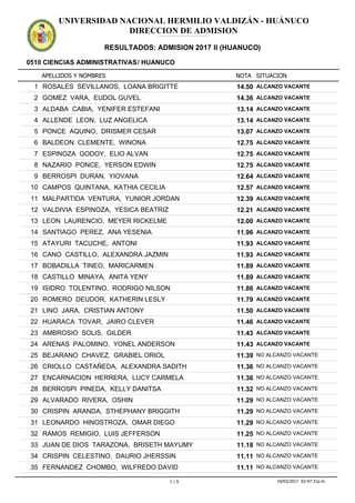 APELLIDOS Y NOMBRES
0510 CIENCIAS ADMINISTRATIVAS/ HUANUCO
NOTA SITUACION
UNIVERSIDAD NACIONAL HERMILIO VALDIZÁN - HUÁNUCO
DIRECCION DE ADMISION
RESULTADOS: ADMISION 2017 II (HUANUCO)
ADMISION2017IIADMISION2017IIADMISION2017IIADMISION2017IIADMISION2017IIADMISION2017IIADMISION2017IIADMISION2017IIADMISION2017IIADMISION2017IIADMISION2017IIADMISION2017II
14.501 ROSALES SEVILLANOS, LOANA BRIGITTE ALCANZO VACANTE
14.362 GOMEZ VARA, EUDOL GUVEL ALCANZO VACANTE
13.143 ALDABA CABIA, YENIFER ESTEFANI ALCANZO VACANTE
13.144 ALLENDE LEON, LUZ ANGELICA ALCANZO VACANTE
13.075 PONCE AQUINO, DRISMER CESAR ALCANZO VACANTE
12.756 BALDEON CLEMENTE, WINONA ALCANZO VACANTE
12.757 ESPINOZA GODOY, ELIO ALVAN ALCANZO VACANTE
12.758 NAZARIO PONCE, YERSON EDWIN ALCANZO VACANTE
12.649 BERROSPI DURAN, YIOVANA ALCANZO VACANTE
12.5710 CAMPOS QUINTANA, KATHIA CECILIA ALCANZO VACANTE
12.3911 MALPARTIDA VENTURA, YUNIOR JORDAN ALCANZO VACANTE
12.2112 VALDIVIA ESPINOZA, YESICA BEATRIZ ALCANZO VACANTE
12.0013 LEON LAURENCIO, MEYER RICKELME ALCANZO VACANTE
11.9614 SANTIAGO PEREZ, ANA YESENIA ALCANZO VACANTE
11.9315 ATAYURI TACUCHE, ANTONI ALCANZO VACANTE
11.9316 CANO CASTILLO, ALEXANDRA JAZMIN ALCANZO VACANTE
11.8917 BOBADILLA TINEO, MARICARMEN ALCANZO VACANTE
11.8918 CASTILLO MINAYA, ANITA YENY ALCANZO VACANTE
11.8619 ISIDRO TOLENTINO, RODRIGO NILSON ALCANZO VACANTE
11.7920 ROMERO DEUDOR, KATHERIN LESLY ALCANZO VACANTE
11.5021 LINO JARA, CRISTIAN ANTONY ALCANZO VACANTE
11.4622 HUARACA TOVAR, JAIRO CLEVER ALCANZO VACANTE
11.4323 AMBROSIO SOLIS, GILDER ALCANZO VACANTE
11.4324 ARENAS PALOMINO, YONEL ANDERSON ALCANZO VACANTE
11.3925 BEJARANO CHAVEZ, GRABIEL ORIOL NO ALCANZO VACANTE
11.3626 CRIOLLO CASTAÑEDA, ALEXANDRA SADITH NO ALCANZO VACANTE
11.3627 ENCARNACION HERRERA, LUCY CARMELA NO ALCANZO VACANTE
11.3228 BERROSPI PINEDA, KELLY DANITSA NO ALCANZO VACANTE
11.2929 ALVARADO RIVERA, OSHIN NO ALCANZO VACANTE
11.2930 CRISPIN ARANDA, STHEPHANY BRIGGITH NO ALCANZO VACANTE
11.2931 LEONARDO HINOSTROZA, OMAR DIEGO NO ALCANZO VACANTE
11.2532 RAMOS REMIGIO, LUIS JEFFERSON NO ALCANZO VACANTE
11.1833 JUAN DE DIOS TARAZONA, BRISETH MAYUMY NO ALCANZO VACANTE
11.1134 CRISPIN CELESTINO, DAURIO JHERSSIN NO ALCANZO VACANTE
11.1135 FERNANDEZ CHOMBO, WILFREDO DAVID NO ALCANZO VACANTE
1 / 9 19/03/2017 02:47:31p.m.
inoha1@hotmail.com
 