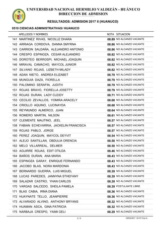 APELLIDOS Y NOMBRES
0510 CIENCIAS ADMINISTRATIVAS/ HUANUCO
NOTA SITUACION
UNIVERSIDAD NACIONAL HERMILIO VALDIZÁN - HUÁNUCO
DIRECCION DE ADMISION
RESULTADOS: ADMISION 2017 II (HUANUCO)
ADMISION2017IIADMISION2017IIADMISION2017IIADMISION2017IIADMISION2017IIADMISION2017IIADMISION2017IIADMISION2017IIADMISION2017IIADMISION2017IIADMISION2017IIADMISION2017II
08.89141 MARTINEZ RIVAS, NICOLLE DHARA NO ALCANZO VACANTE
08.86142 ARRIAGA CORDOVA, DANNA SMYRNA NO ALCANZO VACANTE
08.86143 CARRION SALDAÑA, ALEJANDRO ANTONIO NO ALCANZO VACANTE
08.82144 CRESPO ESPINOZA, CESAR ALEJANDRO NO ALCANZO VACANTE
08.82145 DOROTEO BERROSPI, MICHAEL JOAQUIN NO ALCANZO VACANTE
08.82146 MIRAVAL CAMACHO, MAYCOL JUNIOR NO ALCANZO VACANTE
08.82147 SILVANO ROJAS, LIZBETH MILADY NO ALCANZO VACANTE
08.79148 ADAN NIETO, ANDREA ELIZABET NO ALCANZO VACANTE
08.79149 MUNGUIA DAZA, FIORELLA NO ALCANZO VACANTE
08.79150 PALOMINO SERAFIN, JUDITH NO ALCANZO VACANTE
08.79151 ROJAS BRAVO, FIORELLA JOSETTY NO ALCANZO VACANTE
08.71152 ROJAS DURAN, LADY CLEIDY NO ALCANZO VACANTE
08.68153 CECILIO ZEVALLOS, YOMIRA ARACELY NO ALCANZO VACANTE
08.68154 CRIOLLO AQUINO, LUCINAYDA NO ALCANZO VACANTE
08.64155 REYMUNDO ALMERCO, JUAN NO ALCANZO VACANTE
08.61156 ROMERO MARTIN, NILSON NO ALCANZO VACANTE
08.57157 CLEMENTE MAUTINO, JEEL NO ALCANZO VACANTE
08.57158 FABIAN ECHEVARRIA, JACKELIN FRANCISCA NO ALCANZO VACANTE
08.57159 ROJAS PABLO, JORGE NO ALCANZO VACANTE
08.54160 PEREZ JOAQUIN, MAYCOL DEYVIT NO ALCANZO VACANTE
08.50161 ALEJO SANTILLAN, OBDULIA ORENCIA NO ALCANZO VACANTE
08.50162 MELO VILLARREAL, DELMER NO ALCANZO VACANTE
08.46163 AGUIRRE ROJAS, EDIT OTILDA NO ALCANZO VACANTE
08.43164 BAÑOS DURAN, ANA MARIA NO ALCANZO VACANTE
08.43165 ESPINOZA GARAY, ENRIQUE FERNANDO NO ALCANZO VACANTE
08.43166 JACOBO BLAS, NORA MARDONIA NO ALCANZO VACANTE
08.39167 BERNARDO GUERRA, LUIS MIGUEL NO ALCANZO VACANTE
08.39168 LUCAS PAREDES, JANNYNA STHEFANY NO ALCANZO VACANTE
08.39169 SALAZAR CASTRO, YHAN CARLOS NO ALCANZO VACANTE
08.39170 VARGAS SALCEDO, SHEILA PAMELA POSTULANTE LIBRE
08.36171 BLAS CABIA, IRMA DIANA NO ALCANZO VACANTE
08.36172 HUAYNATE TELLO, JEANPIERRE NO ALCANZO VACANTE
08.32173 ALVARADO ALVINO, ANTHONY BRYANS NO ALCANZO VACANTE
08.32174 HUAMAN ASCA, GINA PATRICIA NO ALCANZO VACANTE
08.29175 NARBAJA CRESPO, YAIMI GELI NO ALCANZO VACANTE
5 / 9 19/03/2017 02:47:31p.m.
 
