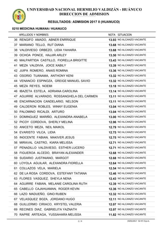 APELLIDOS Y NOMBRES
0210 MEDICINA HUMANA / HUANUCO
NOTA SITUACION
UNIVERSIDAD NACIONAL HERMILIO VALDIZÁN - HUÁNUCO
DIRECCION DE ADMISION
RESULTADOS: ADMISION 2017 II (HUANUCO)
ADMISION2017IIADMISION2017IIADMISION2017IIADMISION2017IIADMISION2017IIADMISION2017IIADMISION2017IIADMISION2017IIADMISION2017IIADMISION2017IIADMISION2017IIADMISION2017II
13.9336 RENGIFO AMADO, ABNER ENRRIQUE NO ALCANZO VACANTE
13.6837 MARIANO TELLO, RUT DIANA NO ALCANZO VACANTE
13.6838 VALDIVIESO ORBEZO, LIDIA YAHAIRA NO ALCANZO VACANTE
13.5039 OCHOA PONCE, HAJJIR ARLEY NO ALCANZO VACANTE
13.4340 MALPARTIDA CASTILLO, FIORELLA BRIGITTE NO ALCANZO VACANTE
13.3941 MEZA VALDIVIA, JOICE XABILY NO ALCANZO VACANTE
13.3642 JUIPA ROMERO, ANAIS ROMINA NO ALCANZO VACANTE
13.3243 OSORIO TUANAMA, ANTHONY KENI NO ALCANZO VACANTE
13.3244 VENANCIO ESPINOZA, GREIGE MANUEL SAVIO NO ALCANZO VACANTE
13.1845 MEZA REYES, NOEMI NO ALCANZO VACANTE
13.1446 IBAZETA ESTELA, ADRIANA CAROLINA NO ALCANZO VACANTE
13.1147 AGUIRRE ALVARADO, ROSSANGHELA DEL CARMEN NO ALCANZO VACANTE
13.1148 ENCARNACION CANDELARIO, NELSON NO ALCANZO VACANTE
13.0449 CALDERON ROBLES, WINNY EUGENIA NO ALCANZO VACANTE
13.0450 PALOMINO RICALDI, ARTURO NO ALCANZO VACANTE
13.0051 DOMINGUEZ MARIÑO, ALEXANDRA ANABELA NO ALCANZO VACANTE
12.9652 PICOY CORDOVA, SHERLY MELINA NO ALCANZO VACANTE
12.7953 ANICETO MEZA, NEIL MAIKOL NO ALCANZO VACANTE
12.7554 EVARISTO VILCA, LIDIA NO ALCANZO VACANTE
12.7555 INOCENTE FABIAN, MAKIVER JESUS NO ALCANZO VACANTE
12.7156 MIRAVAL CASTRO, KIARA MELISSA NO ALCANZO VACANTE
12.7157 PENADILLO VALDIVIESO, ESTHER LUCERO NO ALCANZO VACANTE
12.6858 FIGUEROA ALCEDO, BRAYAN ALEXANDER NO ALCANZO VACANTE
12.6859 SUDARIO JUSTINIANO, MARGOT NO ALCANZO VACANTE
12.6460 LOYOLA AGUILAR, ALEXANDRA FIORELLA NO ALCANZO VACANTE
12.5461 COLLAZOS VELA, MARIELA NO ALCANZO VACANTE
12.4662 DE LA ROSA CORDOVA, ESTEFANY TATIANA NO ALCANZO VACANTE
12.4363 FLORES VASQUEZ, SHEYLA NENA NO ALCANZO VACANTE
12.3964 AGUIRRE FABIAN, MELANIE CAROLINA RUTH NO ALCANZO VACANTE
12.3665 CABELLO CAJAHUAMAN, ROGER KEVIN NO ALCANZO VACANTE
12.3266 LAZO MADUEÑO, GINO RUBEN NO ALCANZO VACANTE
12.1167 VELASQUEZ BOZA, JORDANO HUGO NO ALCANZO VACANTE
12.0768 GUILLERMO CIRIACO, KRYSTEL VALERIA NO ALCANZO VACANTE
12.0769 RECINES DIAZ, GABRIELITA YAZNATH NO ALCANZO VACANTE
11.8270 RAPRE ARTEAGA, YUSSAHARA MELISSA NO ALCANZO VACANTE
2 / 4 19/03/2017 02:47:31p.m.
 