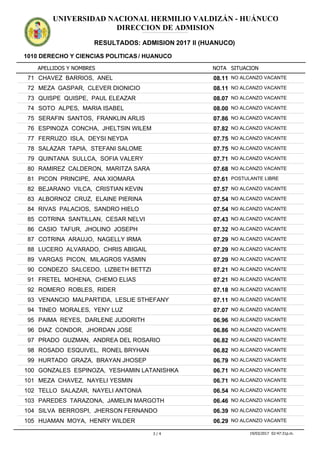 APELLIDOS Y NOMBRES
1010 DERECHO Y CIENCIAS POLITICAS / HUANUCO
NOTA SITUACION
UNIVERSIDAD NACIONAL HERMILIO VALDIZÁN - HUÁNUCO
DIRECCION DE ADMISION
RESULTADOS: ADMISION 2017 II (HUANUCO)
ADMISION2017IIADMISION2017IIADMISION2017IIADMISION2017IIADMISION2017IIADMISION2017IIADMISION2017IIADMISION2017IIADMISION2017IIADMISION2017IIADMISION2017IIADMISION2017II
08.1171 CHAVEZ BARRIOS, ANEL NO ALCANZO VACANTE
08.1172 MEZA GASPAR, CLEVER DIONICIO NO ALCANZO VACANTE
08.0773 QUISPE QUISPE, PAUL ELEAZAR NO ALCANZO VACANTE
08.0074 SOTO ALPES, MARIA ISABEL NO ALCANZO VACANTE
07.8675 SERAFIN SANTOS, FRANKLIN ARLIS NO ALCANZO VACANTE
07.8276 ESPINOZA CONCHA, JHELTSIN WILEM NO ALCANZO VACANTE
07.7577 FERRUZO ISLA, DEYSI NEYDA NO ALCANZO VACANTE
07.7578 SALAZAR TAPIA, STEFANI SALOME NO ALCANZO VACANTE
07.7179 QUINTANA SULLCA, SOFIA VALERY NO ALCANZO VACANTE
07.6880 RAMIREZ CALDERON, MARITZA SARA NO ALCANZO VACANTE
07.6181 PICON PRINCIPE, ANA XIOMARA POSTULANTE LIBRE
07.5782 BEJARANO VILCA, CRISTIAN KEVIN NO ALCANZO VACANTE
07.5483 ALBORNOZ CRUZ, ELAINE PIERINA NO ALCANZO VACANTE
07.5484 RIVAS PALACIOS, SANDRO HIELO NO ALCANZO VACANTE
07.4385 COTRINA SANTILLAN, CESAR NELVI NO ALCANZO VACANTE
07.3286 CASIO TAFUR, JHOLINO JOSEPH NO ALCANZO VACANTE
07.2987 COTRINA ARAUJO, NAGELLY IRMA NO ALCANZO VACANTE
07.2988 LUCERO ALVARADO, CHRIS ABIGAIL NO ALCANZO VACANTE
07.2989 VARGAS PICON, MILAGROS YASMIN NO ALCANZO VACANTE
07.2190 CONDEZO SALCEDO, LIZBETH BETTZI NO ALCANZO VACANTE
07.2191 FRETEL MOHENA, CHEMO ELIAS NO ALCANZO VACANTE
07.1892 ROMERO ROBLES, RIDER NO ALCANZO VACANTE
07.1193 VENANCIO MALPARTIDA, LESLIE STHEFANY NO ALCANZO VACANTE
07.0794 TINEO MORALES, YENY LUZ NO ALCANZO VACANTE
06.9695 PAIMA REYES, DARLENE JUDORITH NO ALCANZO VACANTE
06.8696 DIAZ CONDOR, JHORDAN JOSE NO ALCANZO VACANTE
06.8297 PRADO GUZMAN, ANDREA DEL ROSARIO NO ALCANZO VACANTE
06.8298 ROSADO ESQUIVEL, RONEL BRYHAN NO ALCANZO VACANTE
06.7999 HURTADO GRAZA, BRAYAN JHOSEP NO ALCANZO VACANTE
06.71100 GONZALES ESPINOZA, YESHAMIN LATANISHKA NO ALCANZO VACANTE
06.71101 MEZA CHAVEZ, NAYELI YESMIN NO ALCANZO VACANTE
06.54102 TELLO SALAZAR, NAYELI ANTONIA NO ALCANZO VACANTE
06.46103 PAREDES TARAZONA, JAMELIN MARGOTH NO ALCANZO VACANTE
06.39104 SILVA BERROSPI, JHERSON FERNANDO NO ALCANZO VACANTE
06.29105 HUAMAN MOYA, HENRY WILDER NO ALCANZO VACANTE
3 / 4 19/03/2017 02:47:31p.m.
 