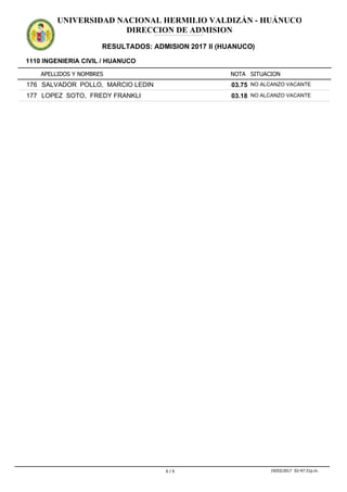 APELLIDOS Y NOMBRES
1110 INGENIERIA CIVIL / HUANUCO
NOTA SITUACION
UNIVERSIDAD NACIONAL HERMILIO VALDIZÁN - HUÁNUCO
DIRECCION DE ADMISION
RESULTADOS: ADMISION 2017 II (HUANUCO)
ADMISION2017IIADMISION2017IIADMISION2017IIADMISION2017IIADMISION2017IIADMISION2017IIADMISION2017IIADMISION2017IIADMISION2017IIADMISION2017IIADMISION2017IIADMISION2017II
03.75176 SALVADOR POLLO, MARCIO LEDIN NO ALCANZO VACANTE
03.18177 LOPEZ SOTO, FREDY FRANKLI NO ALCANZO VACANTE
6 / 6 19/03/2017 02:47:31p.m.
 