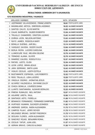 APELLIDOS Y NOMBRES
1210 INGENIERIA INDUSTRIAL / HUANUCO
NOTA SITUACION
UNIVERSIDAD NACIONAL HERMILIO VALDIZÁN - HUÁNUCO
DIRECCION DE ADMISION
RESULTADOS: ADMISION 2017 II (HUANUCO)
ADMISION2017IIADMISION2017IIADMISION2017IIADMISION2017IIADMISION2017IIADMISION2017IIADMISION2017IIADMISION2017IIADMISION2017IIADMISION2017IIADMISION2017IIADMISION2017II
16.611 JUSTINIANO VILLAVICENCIO, FRANZ JOSEPH POSTULANTE LIBRE
16.252 MAXIMILIANO ARTICA, EMERSON JHOSMAO ALCANZO VACANTE
13.893 SANTOS CALVO, ELVIS MARTIN ALCANZO VACANTE
13.544 CAJAS BARRUETA, GILBER ROBERTO ALCANZO VACANTE
13.435 TRUJILLO CHAMORRO, EINSTEIN JULINHO ALCANZO VACANTE
13.436 ZUÑIGA LEON, NELSON ANTONIO ALCANZO VACANTE
13.257 RAYO JAIMES, ROSICELA MARY ALCANZO VACANTE
13.148 BONILLA DUEÑAS, JAIR BILL ALCANZO VACANTE
13.049 VASQUEZ GAVIDIA, GEZER CALEB ALCANZO VACANTE
12.8610 BORJA RICRA, LUCERO CAROLINA ALCANZO VACANTE
12.7911 LLAMOCURE RUIZ, MELISSA SELENE ALCANZO VACANTE
12.7912 TRINIDAD ALANIA, OLIVER ALCANZO VACANTE
12.5713 RAMIREZ CALERO, RODOLFO ELI ALCANZO VACANTE
12.5414 RAFAEL JUSTO, ELISA ALCANZO VACANTE
12.5015 LEON LOPEZ, BRIAN JESUS ALCANZO VACANTE
12.4316 JARA SERRANO, SMITH JUAN ALCANZO VACANTE
12.4317 VIGILIO CECILIO, JUDITH ESTELA ALCANZO VACANTE
12.3218 BUSTAMANTE ESPINOZA, LUIS ROBERTO POSTULANTE LIBRE
12.2919 RIOS TRUJILLO, LIDIA LUCERO POSTULANTE LIBRE
12.2920 VINGULA OSORIO, JHONATAN JESUS ALCANZO VACANTE
12.2521 ALVAREZ VALENZUELA, DAYANNE ZULDY ALCANZO VACANTE
12.2522 CHACA BONILLA, LOURDES DIANA ALCANZO VACANTE
12.2523 LLANTO SANTAMARIA, ALDAHIR GERALDO ALCANZO VACANTE
12.0724 PINEDA RUMALDO, NEIL ANTONY NO ALCANZO VACANTE
12.0025 AGUIRRE URETA, RAUL NO ALCANZO VACANTE
11.8926 SANTIAGO ASTO, FIORELLA NO ALCANZO VACANTE
11.8227 BENANCIO FERNANDEZ, FERNANDO GIAMPIERE NO ALCANZO VACANTE
11.8228 HURTADO HUAMAN, SUCKEER LEONIDES NO ALCANZO VACANTE
11.7529 ANDRADE GARCIA, NADIA ALEXANDRA NO ALCANZO VACANTE
11.7530 CAMPOS PUJAY, JERRY ROYER NO ALCANZO VACANTE
11.7531 MELENDEZ BRUNO, DAYBIT FRIEDRICH NO ALCANZO VACANTE
11.7132 SEGURA FLORES, JHON ALEXANDER NO ALCANZO VACANTE
11.6833 SANCHEZ ROJAS, BENJAMIN RONAL NO ALCANZO VACANTE
11.5734 CECILIO TAFUR, JUAN JOEL NO ALCANZO VACANTE
11.5035 ADRIAN BRAVO, CARLOS ALONSO NO ALCANZO VACANTE
1 / 4 19/03/2017 02:47:31p.m.
inoha1@hotmail.com
 