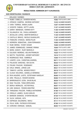 APELLIDOS Y NOMBRES
0220 ODONTOLOGIA / HUANUCO
NOTA SITUACION
UNIVERSIDAD NACIONAL HERMILIO VALDIZÁN - HUÁNUCO
DIRECCION DE ADMISION
RESULTADOS: ADMISION 2017 II (HUANUCO)
ADMISION2017IIADMISION2017IIADMISION2017IIADMISION2017IIADMISION2017IIADMISION2017IIADMISION2017IIADMISION2017IIADMISION2017IIADMISION2017IIADMISION2017IIADMISION2017II
15.821 RUBIO CABELLO, SHARON NICKOL POSTULANTE LIBRE
13.322 ATENCIO CAMPOS, GEORGE ANTHONY ALCANZO VACANTE
13.073 VARA TORRES, MARIA LAURA ALCANZO VACANTE
11.574 VICENTE FABIAN, KETTY LAURA ALCANZO VACANTE
11.505 GARAY MENDOZA, KARINA KATY ALCANZO VACANTE
11.466 VILLANUEVA VIA, PAOLA JHENNERY ALCANZO VACANTE
11.367 ZEVALLOS LOPEZ, MARTIN MARCELO ALCANZO VACANTE
11.078 CASTILLO BRAVO, NICOLE GUADALUPE ALCANZO VACANTE
11.049 PANDURO ATENCIA, MARIA PILAR ALCANZO VACANTE
10.6810 HERRERA SEBASTIAN, JOAN FERNANDO ALCANZO VACANTE
10.6811 RUMI BERNA, YHONY CESAR ALCANZO VACANTE
10.6412 JAIMES DOMINGUEZ, DANNAE YRINNA POSTULANTE LIBRE
10.6113 MORA GODOY, RUDY MARCELO NO ALCANZO VACANTE
10.2514 EULOGIO MORENO, KELVIN FRANKLIN NO ALCANZO VACANTE
10.1415 MAYTA TOLENTINO, JHOSEP ANTHONY NO ALCANZO VACANTE
10.0016 RODRIGUEZ RUIZ, GABRIELA NO ALCANZO VACANTE
09.7117 LOARTE LIVIA, CHRISTIAN JHARDEL NO ALCANZO VACANTE
09.4318 PALACIOS SANCHEZ, IDA OLIVIA NO ALCANZO VACANTE
09.3619 POLINO PAUCAR, ROSEMARY NO ALCANZO VACANTE
09.2120 CRUZ ARMAS, JORGE LUIS NO ALCANZO VACANTE
09.1821 TAMAYO LASTRA, MOISES PERCY NO ALCANZO VACANTE
09.0722 CLOUD DOLORES, GIANELLA HERMINIA NO ALCANZO VACANTE
09.0023 RIVA AGUERO JUSTO, ESTEFANNY KAROLAY NO ALCANZO VACANTE
08.8624 AIRA TRUJILLO, ROGER SAHENS NO ALCANZO VACANTE
08.5425 BARRIONUEVO LEON, DAVID BLAS NO ALCANZO VACANTE
08.2126 DIAZ FALCON, TANIA ORFELINDA NO ALCANZO VACANTE
08.0727 BORJA MORALES, VICTOR RAUL NO ALCANZO VACANTE
08.0028 LINO BASILIO, YESSICA BEATRIZ NO ALCANZO VACANTE
07.9629 TARAZONA PAUCAR, PAMELA KATHERINE NO ALCANZO VACANTE
07.5730 CRIOLLO JAIMES, ELIAS CARLOS NO ALCANZO VACANTE
07.5431 BARDON DIONICIO, EYDIFER MELISA NO ALCANZO VACANTE
07.1832 VILCA VARGAS, AITA NO ALCANZO VACANTE
07.1133 ESPINOZA BAJONERO, MAHLI NO ALCANZO VACANTE
07.0034 FELIX GOÑI, PATRICIO STEPHANO NO ALCANZO VACANTE
06.9335 CORCINO ENRIQUE, SAMUEL NO ALCANZO VACANTE
1 / 2 19/03/2017 02:47:31p.m.
 