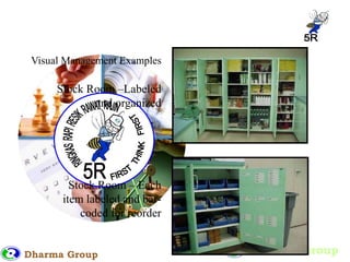 342441534-Materi-Training-5R-New.ppt