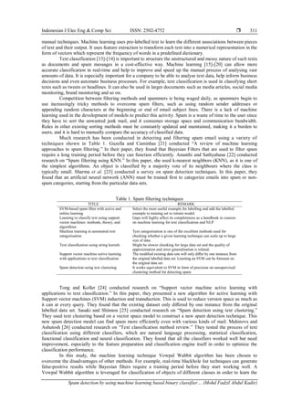 Spam detection by using machine learning based binary classifier | PDF