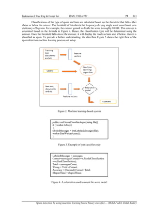 Spam detection by using machine learning based binary classifier | PDF