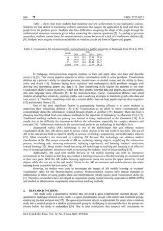 The effect of augmented reality mobile learning in microeconomic course ...