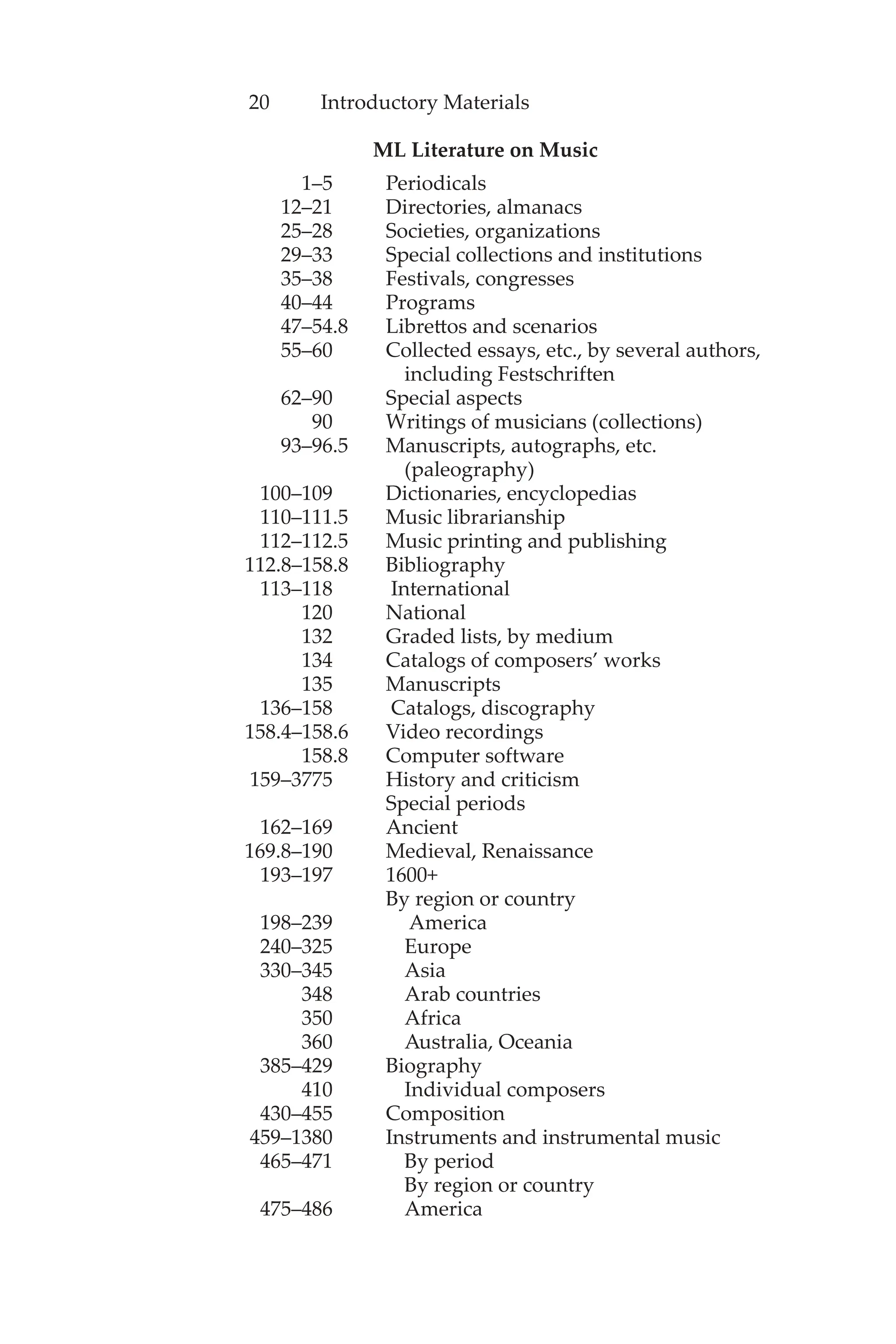 20 Introductory Materials
ML Literature on Music
1–5 Periodicals
12–21 Directories, almanacs
25–28 Societies, organizations
29–33 Special collections and institutions
35–38 Festivals, congresses
40–44 Programs
47–54.8 Librettos and scenarios
55–60 Collected essays, etc., by several authors,
including Festschriften
62–90 Special aspects
90 Writings of musicians (collections)
93–96.5 Manuscripts, autographs, etc.
(paleography)
100–109 Dictionaries, encyclopedias
110–111.5 Music librarianship
112–112.5 Music printing and publishing
112.8–158.8 Bibliography
113–118 International
120 National
132 Graded lists, by medium
134 Catalogs of composers’ works
135 Manuscripts
136–158 Catalogs, discography
158.4–158.6 Video recordings
158.8 Computer software
159–3775 History and criticism
Special periods
162–169 Ancient
169.8–190 Medieval, Renaissance
193–197 1600+
By region or country
198–239 America
240–325 Europe
330–345 Asia
348 Arab countries
350 Africa
360 Australia, Oceania
385–429 Biography
410 Individual composers
430–455 Composition
459–1380 Instruments and instrumental music
465–471 By period
By region or country
475–486 America
 