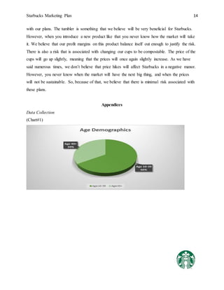 Starbucks Marketing Plan 14
with our plans. The tumbler is something that we believe will be very beneficial for Starbucks.
However, when you introduce a new product like that you never know how the market will take
it. We believe that our profit margins on this product balance itself out enough to justify the risk.
There is also a risk that is associated with changing our cups to be compostable. The price of the
cups will go up slightly, meaning that the prices will once again slightly increase. As we have
said numerous times, we don’t believe that price hikes will affect Starbucks in a negative manor.
However, you never know when the market will have the next big thing, and when the prices
will not be sustainable. So, because of that, we believe that there is minimal risk associated with
these plans.
Appendices
Data Collection
(Chart#1)
 