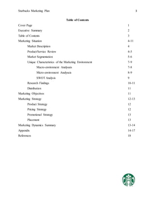 Starbucks Marketing Plan 3
Table of Contents
Cover Page 1
Executive Summary 2
Table of Contents 3
Marketing Situation 4-11
Market Description 4
Product/Service Review 4-5
Market Segmentation 5-6
Unique Characteristics of the Marketing Environment 7-9
Macro-environnent Analysais 7-8
Micro-environnent Analysais 8-9
SWOT Analysis 9
Research Findings 10-11
Distribution 11
Marketing Objectives 11
Marketing Strategy 12-13
Product Strategy 12
Pricing Strategy 12
Promotional Strategy 13
Placement 13
Marketing Dynamics Summary 13-14
Appendix 14-17
References 18
 