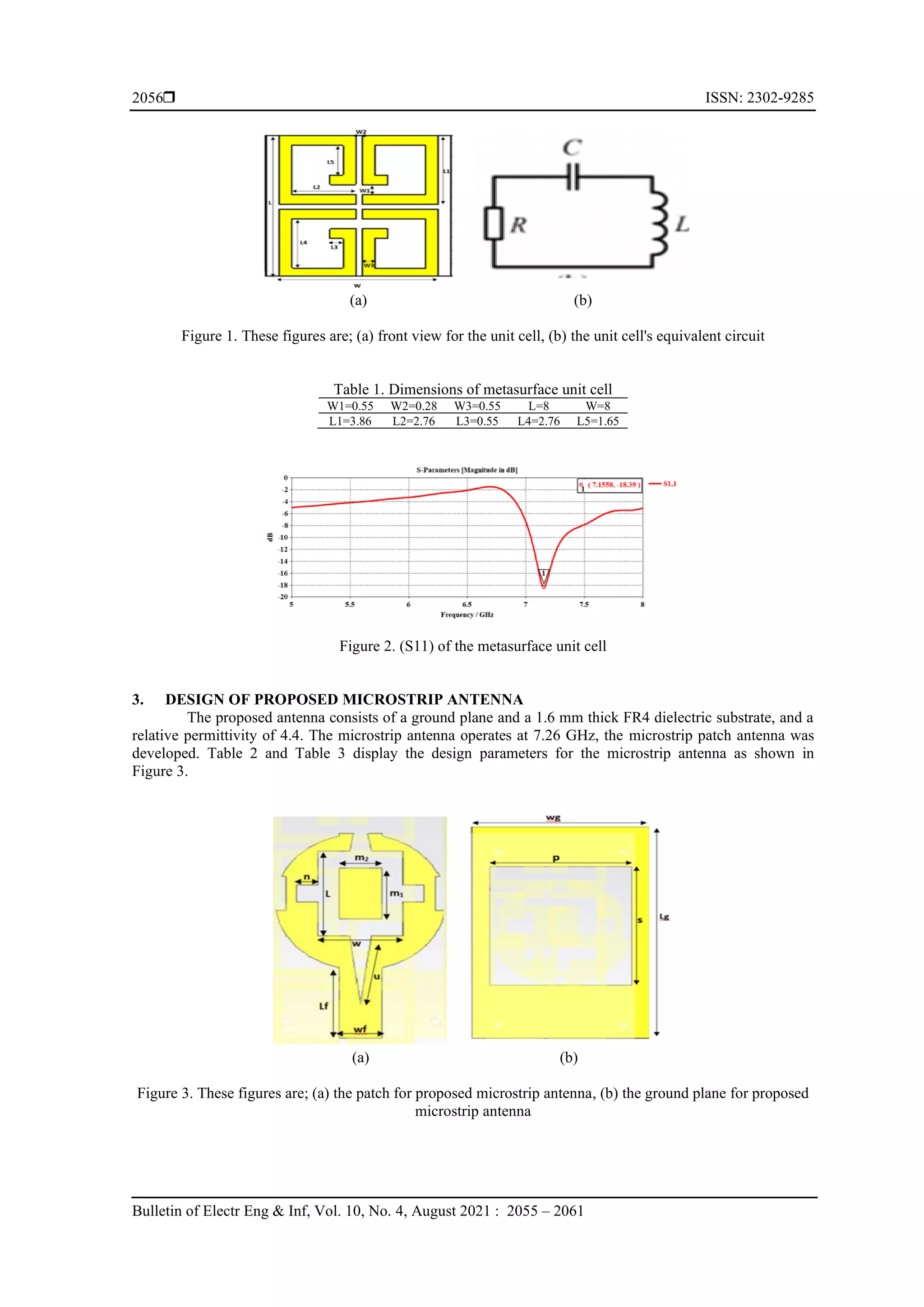  ISSN: 2302-9285
Bulletin of Electr Eng & Inf, Vol. 10, No. 4, August 2021 : 2055 – 2061
2056
(a) (b)
Figure 1. These figures are; (a) front view for the unit cell, (b) the unit cell's equivalent circuit
Table 1. Dimensions of metasurface unit cell
W1=0.55 W2=0.28 W3=0.55 L=8 W=8
L1=3.86 L2=2.76 L3=0.55 L4=2.76 L5=1.65
Figure 2. (S11) of the metasurface unit cell
3. DESIGN OF PROPOSED MICROSTRIP ANTENNA
The proposed antenna consists of a ground plane and a 1.6 mm thick FR4 dielectric substrate, and a
relative permittivity of 4.4. The microstrip antenna operates at 7.26 GHz, the microstrip patch antenna was
developed. Table 2 and Table 3 display the design parameters for the microstrip antenna as shown in
Figure 3.
(a) (b)
Figure 3. These figures are; (a) the patch for proposed microstrip antenna, (b) the ground plane for proposed
microstrip antenna
 