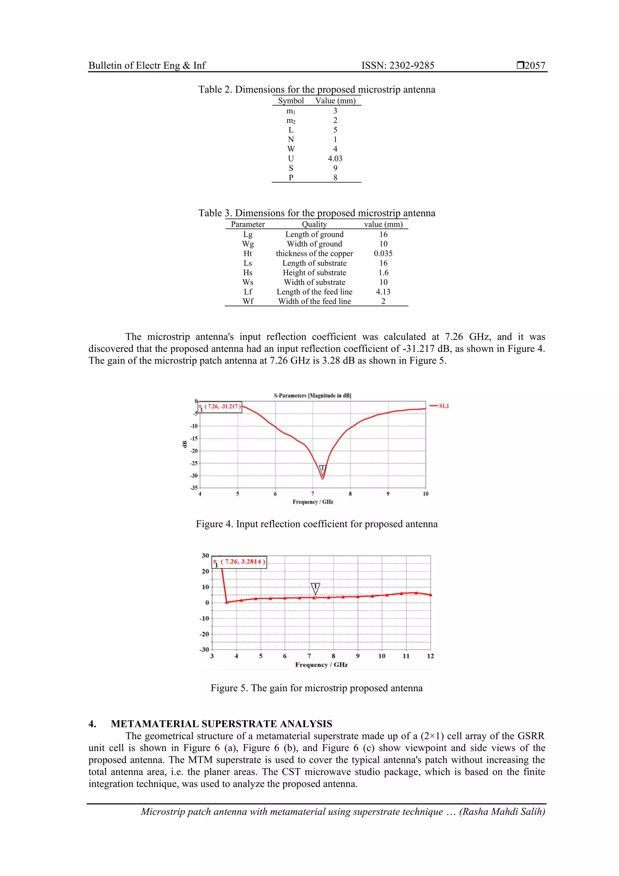 Bulletin of Electr Eng & Inf ISSN: 2302-9285 
Microstrip patch antenna with metamaterial using superstrate technique … (Rasha Mahdi Salih)
2057
Table 2. Dimensions for the proposed microstrip antenna
Symbol Value (mm)
m1 3
m2 2
L 5
N 1
W 4
U 4.03
S 9
P 8
Table 3. Dimensions for the proposed microstrip antenna
Parameter Quality value (mm)
Lg Length of ground 16
Wg Width of ground 10
Ht thickness of the copper 0.035
Ls Length of substrate 16
Hs Height of substrate 1.6
Ws Width of substrate 10
Lf Length of the feed line 4.13
Wf Width of the feed line 2
The microstrip antenna's input reflection coefficient was calculated at 7.26 GHz, and it was
discovered that the proposed antenna had an input reflection coefficient of -31.217 dB, as shown in Figure 4.
The gain of the microstrip patch antenna at 7.26 GHz is 3.28 dB as shown in Figure 5.
Figure 4. Input reflection coefficient for proposed antenna
Figure 5. The gain for microstrip proposed antenna
4. METAMATERIAL SUPERSTRATE ANALYSIS
The geometrical structure of a metamaterial superstrate made up of a (2×1) cell array of the GSRR
unit cell is shown in Figure 6 (a), Figure 6 (b), and Figure 6 (c) show viewpoint and side views of the
proposed antenna. The MTM superstrate is used to cover the typical antenna's patch without increasing the
total antenna area, i.e. the planer areas. The CST microwave studio package, which is based on the finite
integration technique, was used to analyze the proposed antenna.
 