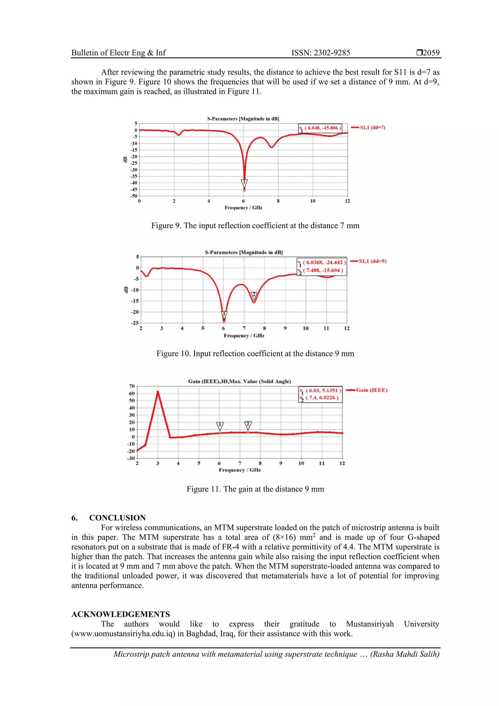 Bulletin of Electr Eng & Inf ISSN: 2302-9285 
Microstrip patch antenna with metamaterial using superstrate technique … (Rasha Mahdi Salih)
2059
After reviewing the parametric study results, the distance to achieve the best result for S11 is d=7 as
shown in Figure 9. Figure 10 shows the frequencies that will be used if we set a distance of 9 mm. At d=9,
the maximum gain is reached, as illustrated in Figure 11.
Figure 9. The input reflection coefficient at the distance 7 mm
Figure 10. Input reflection coefficient at the distance 9 mm
Figure 11. The gain at the distance 9 mm
6. CONCLUSION
For wireless communications, an MTM superstrate loaded on the patch of microstrip antenna is built
in this paper. The MTM superstrate has a total area of (8×16) mm2
and is made up of four G-shaped
resonators put on a substrate that is made of FR-4 with a relative permittivity of 4.4. The MTM superstrate is
higher than the patch. That increases the antenna gain while also raising the input reflection coefficient when
it is located at 9 mm and 7 mm above the patch. When the MTM superstrate-loaded antenna was compared to
the traditional unloaded power, it was discovered that metamaterials have a lot of potential for improving
antenna performance.
ACKNOWLEDGEMENTS
The authors would like to express their gratitude to Mustansiriyah University
(www.uomustansiriyha.edu.iq) in Baghdad, Iraq, for their assistance with this work.
 