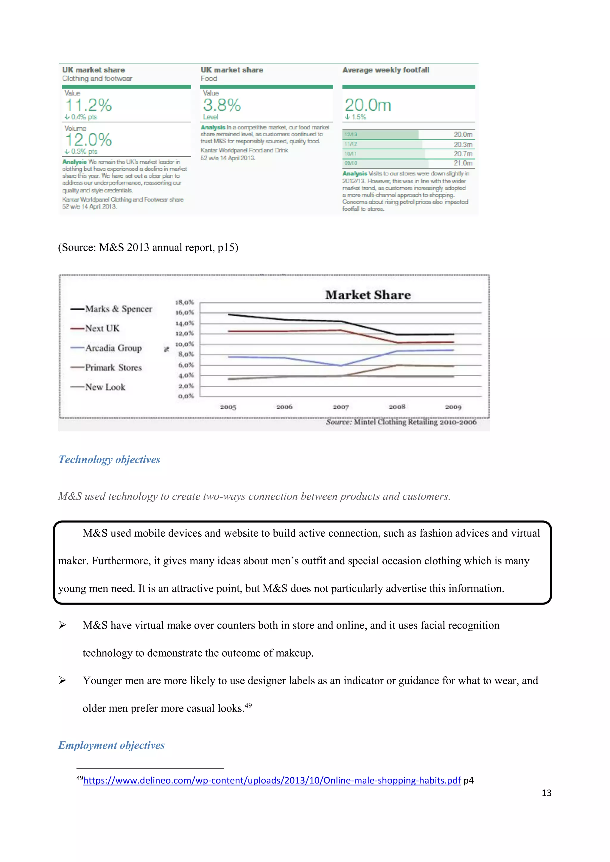 13
(Source: M&S 2013 annual report, p15)
Technology objectives
M&S used technology to create two-ways connection between products and customers.
M&S used mobile devices and website to build active connection, such as fashion advices and virtual
maker. Furthermore, it gives many ideas about men’s outfit and special occasion clothing which is many
young men need. It is an attractive point, but M&S does not particularly advertise this information.
 M&S have virtual make over counters both in store and online, and it uses facial recognition
technology to demonstrate the outcome of makeup.
 Younger men are more likely to use designer labels as an indicator or guidance for what to wear, and
older men prefer more casual looks.49
Employment objectives
49
https://www.delineo.com/wp-content/uploads/2013/10/Online-male-shopping-habits.pdf p4
 