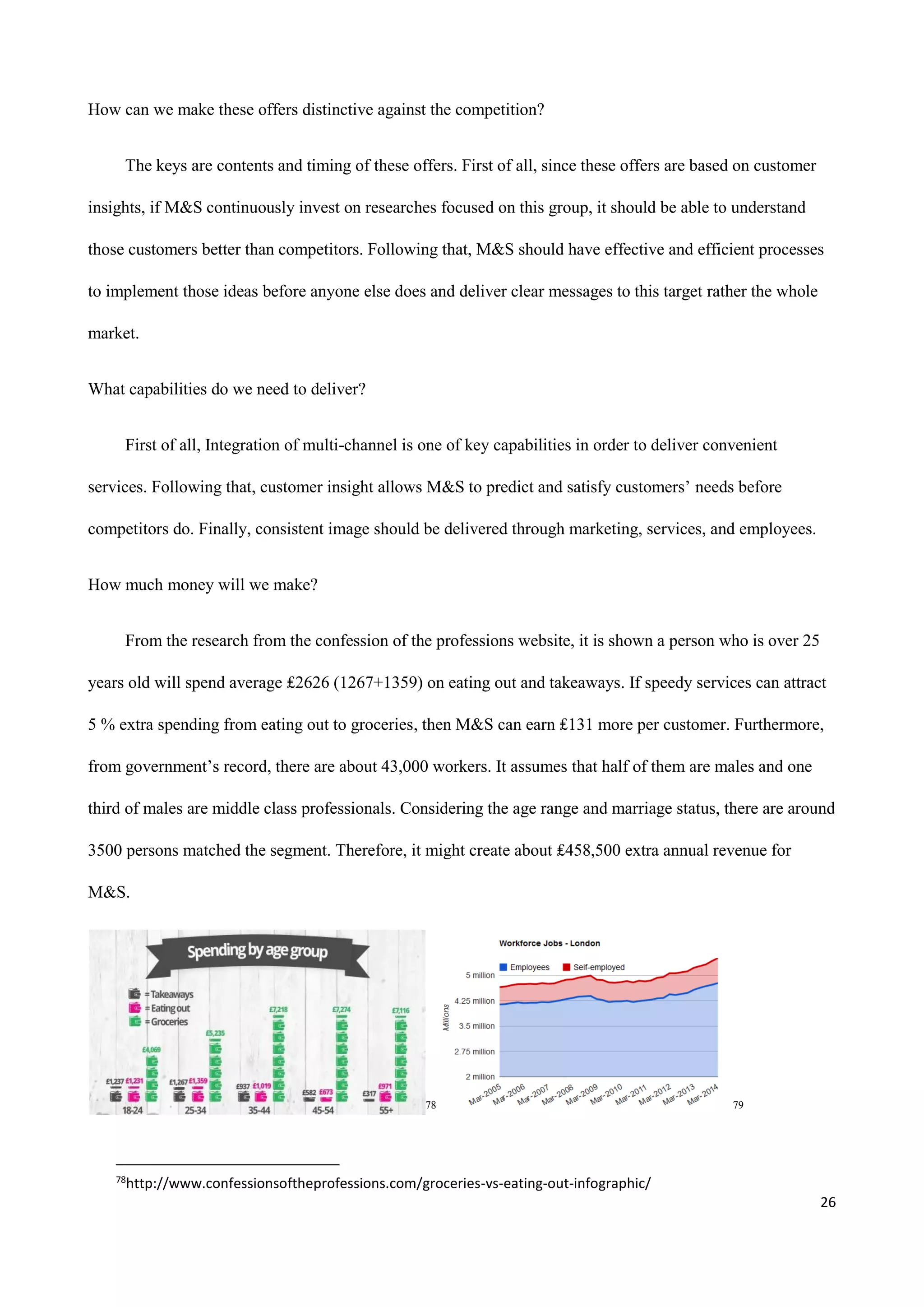 26
How can we make these offers distinctive against the competition?
The keys are contents and timing of these offers. First of all, since these offers are based on customer
insights, if M&S continuously invest on researches focused on this group, it should be able to understand
those customers better than competitors. Following that, M&S should have effective and efficient processes
to implement those ideas before anyone else does and deliver clear messages to this target rather the whole
market.
What capabilities do we need to deliver?
First of all, Integration of multi-channel is one of key capabilities in order to deliver convenient
services. Following that, customer insight allows M&S to predict and satisfy customers’ needs before
competitors do. Finally, consistent image should be delivered through marketing, services, and employees.
How much money will we make?
From the research from the confession of the professions website, it is shown a person who is over 25
years old will spend average ₤2626 (1267+1359) on eating out and takeaways. If speedy services can attract
5 % extra spending from eating out to groceries, then M&S can earn ₤131 more per customer. Furthermore,
from government’s record, there are about 43,000 workers. It assumes that half of them are males and one
third of males are middle class professionals. Considering the age range and marriage status, there are around
3500 persons matched the segment. Therefore, it might create about ₤458,500 extra annual revenue for
M&S.
78 79
78
http://www.confessionsoftheprofessions.com/groceries-vs-eating-out-infographic/
 