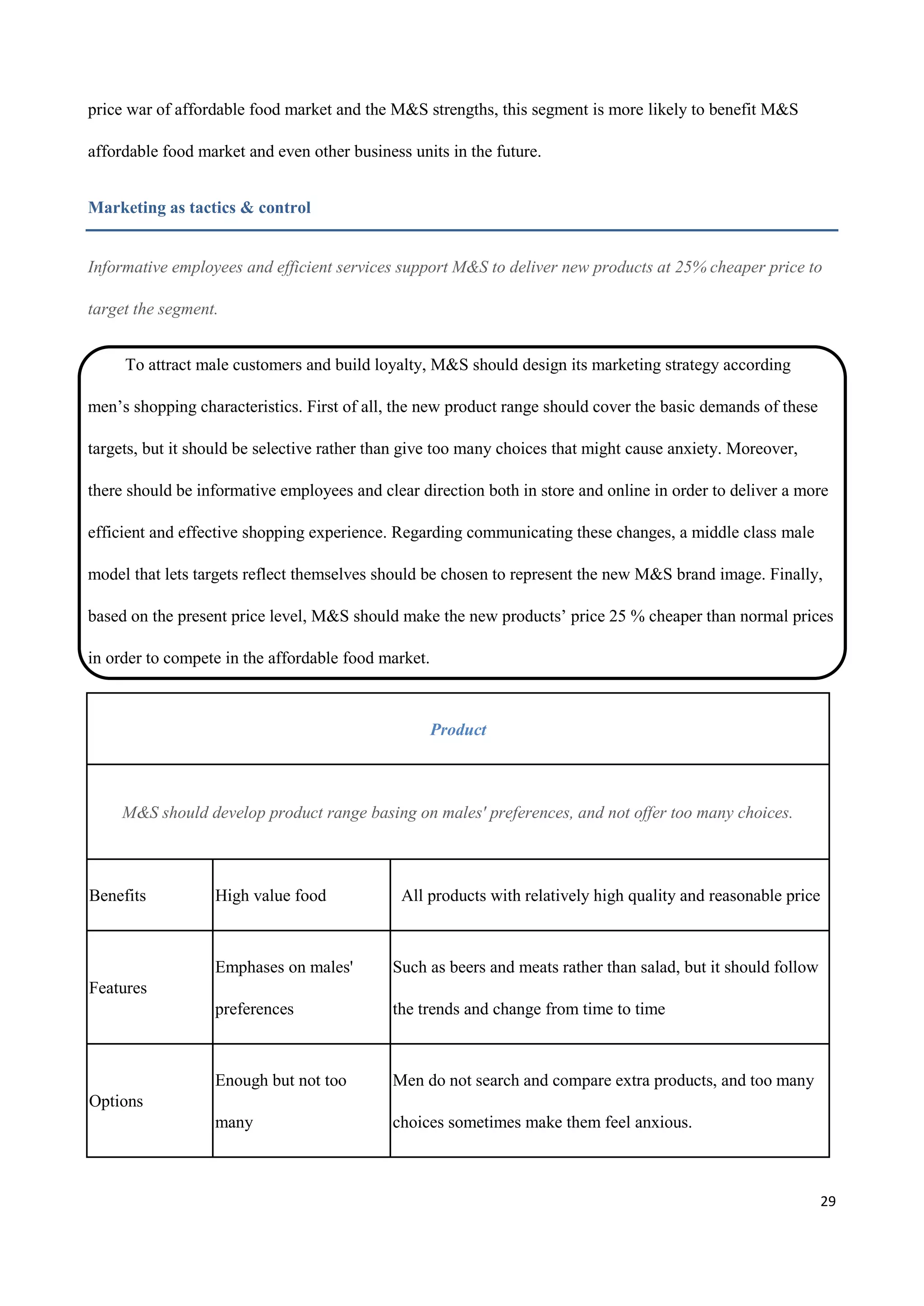 29
price war of affordable food market and the M&S strengths, this segment is more likely to benefit M&S
affordable food market and even other business units in the future.
Marketing as tactics & control
Informative employees and efficient services support M&S to deliver new products at 25% cheaper price to
target the segment.
To attract male customers and build loyalty, M&S should design its marketing strategy according
men’s shopping characteristics. First of all, the new product range should cover the basic demands of these
targets, but it should be selective rather than give too many choices that might cause anxiety. Moreover,
there should be informative employees and clear direction both in store and online in order to deliver a more
efficient and effective shopping experience. Regarding communicating these changes, a middle class male
model that lets targets reflect themselves should be chosen to represent the new M&S brand image. Finally,
based on the present price level, M&S should make the new products’ price 25 % cheaper than normal prices
in order to compete in the affordable food market.
Product
M&S should develop product range basing on males' preferences, and not offer too many choices.
Benefits High value food All products with relatively high quality and reasonable price
Features
Emphases on males'
preferences
Such as beers and meats rather than salad, but it should follow
the trends and change from time to time
Options
Enough but not too
many
Men do not search and compare extra products, and too many
choices sometimes make them feel anxious.
 