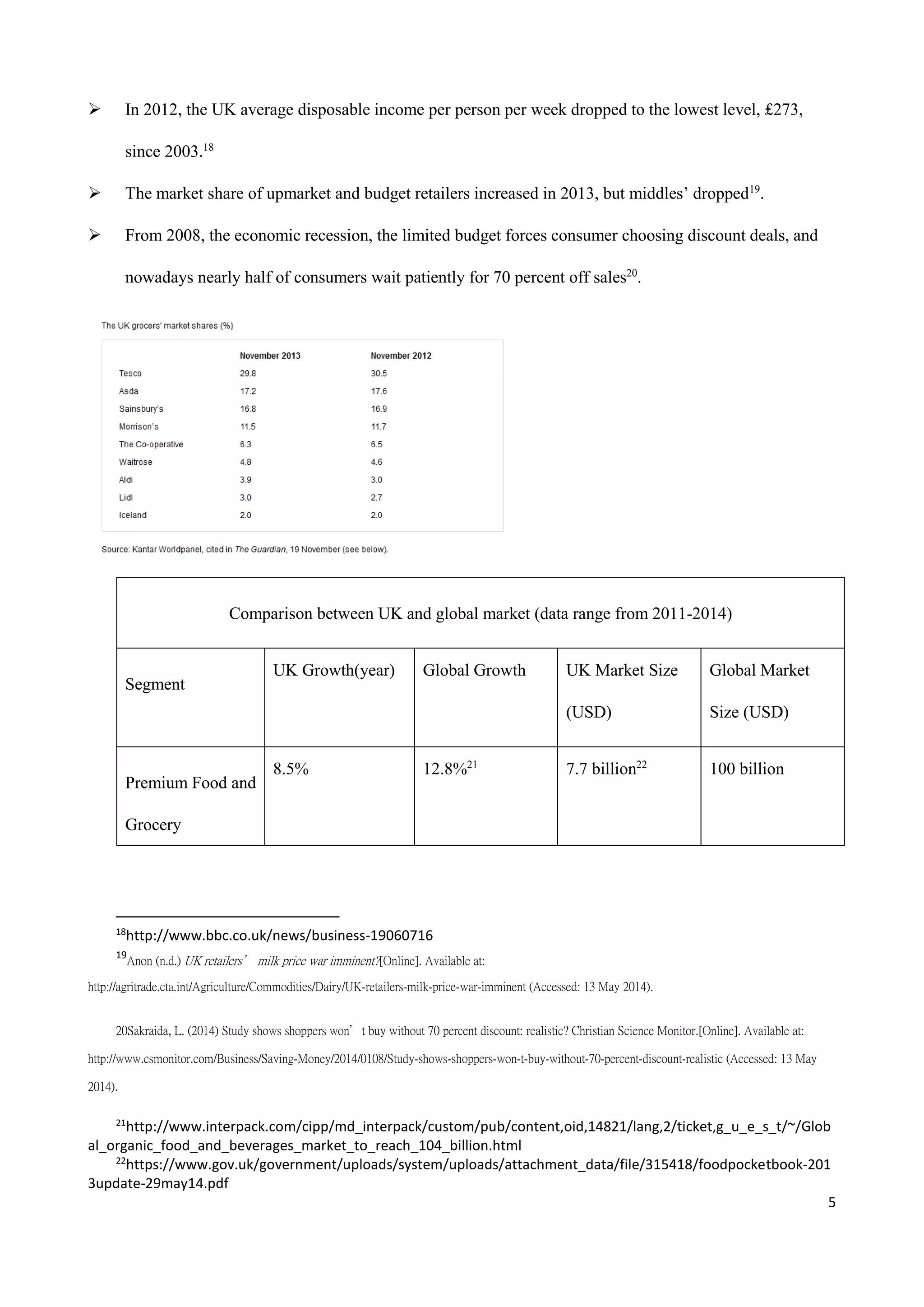 5
 In 2012, the UK average disposable income per person per week dropped to the lowest level, ₤273,
since 2003.18
 The market share of upmarket and budget retailers increased in 2013, but middles’ dropped19
.
 From 2008, the economic recession, the limited budget forces consumer choosing discount deals, and
nowadays nearly half of consumers wait patiently for 70 percent off sales20
.
Comparison between UK and global market (data range from 2011-2014)
Segment
UK Growth(year) Global Growth UK Market Size
(USD)
Global Market
Size (USD)
Premium Food and
Grocery
8.5% 12.8%21
7.7 billion22
100 billion
18
http://www.bbc.co.uk/news/business-19060716
19
Anon (n.d.) UK retailers’ milk price war imminent?[Online]. Available at:
http://agritrade.cta.int/Agriculture/Commodities/Dairy/UK-retailers-milk-price-war-imminent (Accessed: 13 May 2014).
20Sakraida, L. (2014) Study shows shoppers won’t buy without 70 percent discount: realistic? Christian Science Monitor.[Online]. Available at:
http://www.csmonitor.com/Business/Saving-Money/2014/0108/Study-shows-shoppers-won-t-buy-without-70-percent-discount-realistic (Accessed: 13 May
2014).
21
http://www.interpack.com/cipp/md_interpack/custom/pub/content,oid,14821/lang,2/ticket,g_u_e_s_t/~/Glob
al_organic_food_and_beverages_market_to_reach_104_billion.html
22
https://www.gov.uk/government/uploads/system/uploads/attachment_data/file/315418/foodpocketbook-201
3update-29may14.pdf
 