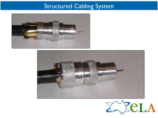 Structured Cabling System 