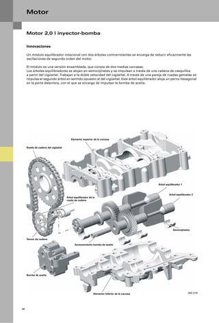 Motor


     Motor 2,0 l inyector-bomba

     Innovaciones

     Un módulo equilibrador rotacional con dos árboles contrarrotantes se encarga de reducir eficazmente las
     oscilaciones de segundo orden del motor.

     El módulo es una versión ensamblada, que consta de dos medias carcasas.
     Los árboles equilibradores se alojan en semicojinetes y se impulsan a través de una cadena de casquillos
     a partir del cigüeñal. Trabajan a la doble velocidad del cigüeñal. A través de una pareja de ruedas gemelas se
     impulsa el segundo árbol en sentido opuesto al del cigüeñal. Este árbol equilibrador aloja un perno hexagonal
     en la parte delantera, con el que se encarga de impulsar la bomba de aceite.




                                       Elemento superior de la carcasa


     Rueda de cadena del cigüeñal




                                                                                            Árbol equilibrador 1



                                                                                                     Árbol equilibrador 2
                                    Árbol equilibrador de la
                                    rueda de cadena




                                                                                                        Semicojinetes


     Tensor de cadena

                                          Accionamiento bomba de aceite




     Bomba de aceite




                                                          Elemento inferior de la carcasa                           343_016




14
 