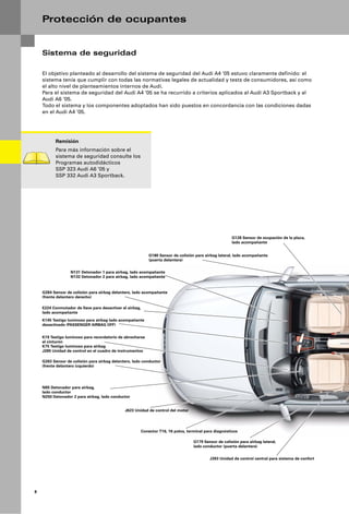 Protección de ocupantes


    Sistema de seguridad

    El objetivo planteado al desarrollo del sistema de seguridad del Audi A4 ’05 estuvo claramente definido: el
    sistema tenía que cumplir con todas las normativas legales de actualidad y tests de consumidores, así como
    el alto nivel de planteamientos internos de Audi.
    Para el sistema de seguridad del Audi A4 ’05 se ha recurrido a criterios aplicados al Audi A3 Sportback y al
    Audi A6 ’05.
    Todo el sistema y los componentes adoptados han sido puestos en concordancia con las condiciones dadas
    en el Audi A4 ’05.




          Remisión
          Para más información sobre el
          sistema de seguridad consulte los
          Programas autodidácticos
          SSP 323 Audi A6 ’05 y
          SSP 332 Audi A3 Sportback.




                                                                                                         G128 Sensor de ocupación de la plaza,
                                                                                                         lado acompañante


                                                              G180 Sensor de colisión para airbag lateral, lado acompañante
                                                              (puerta delantera)


                  N131 Detonador 1 para airbag, lado acompañante
                  N132 Detonador 2 para airbag, lado acompañante


    G284 Sensor de colisión para airbag delantero, lado acompañante
    (frente delantero derecho)

    E224 Conmutador de llave para desactivar el airbag,
    lado acompañante
    K145 Testigo luminoso para airbag lado acompañante
    desactivado (PASSENGER AIRBAG OFF)


    K19 Testigo luminoso para recordatorio de abrocharse
    el cinturón
    K75 Testigo luminoso para airbag
    J285 Unidad de control en el cuadro de instrumentos

    G283 Sensor de colisión para airbag delantero, lado conductor
    (frente delantero izquierdo)




    N95 Detonador para airbag,
    lado conductor
    N250 Detonador 2 para airbag, lado conductor


                                              J623 Unidad de control del motor




                                                          Conector T16, 16 polos, terminal para diagnósticos

                                                                                     G179 Sensor de colisión para airbag lateral,
                                                                                     lado conductor (puerta delantera)


                                                                                             J393 Unidad de control central para sistema de confort




8
 