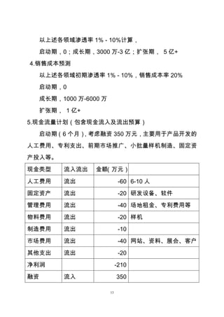 13
以上述各领域渗透率 1% - 10%计算，
启动期，0；成长期，3000 万-3 亿；扩张期， 5 亿+
4.销售成本预测
以上述各领域初期渗透率 1% - 10%，销售成本率 20%
启动期，0
成长期，1000 万-6000 万
扩张期， 1 亿+
5.现金流量计划（包含现金流入及流出预算）
启动期（6 个月），考虑融资 350 万元，主要用于产品开发的
人工费用、专利支出、前期市场推广、小批量样机制造、固定资
产投入等。
现金类型 流入流出 金额（万元）
人工费用 流出 -60 6-10 人
固定资产 流出 -20 研发设备、软件
管理费用 流出 -40 场地租金、专利费用等
物料费用 流出 -20 样机
制造费用 流出 -10
市场费用 流出 -40 网站、资料、展会、客户
其他支出 流出 -20
净利润 -210
融资 流入 350
 