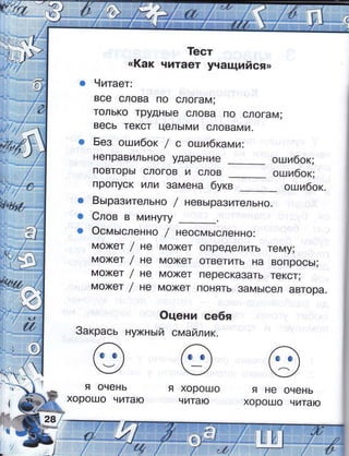 1ест
к|(ак читает унащийся>
9итает:
все слова по слогам;
только труднь|е слова по слогам;
весь текст цель|ми словами.
Без оши6ок/с оши6ками:
неправильное ударение
повторь| слогов и слов
о
0
о
пропуск или замена букв ошибок.
8ь:разительно / невыразительно.
6лов в минугу
Фсмь:сленно / неосмь|сленно:
может / не может определить тему;
мохет / не может ответить на вопрось|;
может / не мохет переска3ать текст;
мохет / не мохет понять 3амь!сел автора.
@цени себя
3акрась нухнь:й смайлик.
я очень
хорошо читаю
хорошо
читаю
ошибок;
ошибок;
я не очень
хорошо читаю
;-ч '".я
 