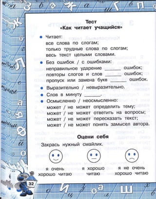1ест
к](ак читает унащийся>
9итает:
все слова по слогам;
только труднь!е слова по слогам;
весь текст цель!ми словами'
Без ошибок/сошибками:
о
о
о
пропуск илу1 замена букв ошибок'
8ь:разительно / невь|ра3ительно.
@лов в миншу
@смь:сленно / неосмь!сленно:
может / не может определить тему;
может / не может ответить на вопрось!;
может / не может пересказать текст;
может / не может понять замь|сел автора'
@цени се6я
3акрась нужнь:й смайлик.
неправильное ударение
повторь| слогов и слов
ошибок;
ошибок;
я не очень
хорошо читаю
я очень
хорошо читаю
я хорошо
читаю
 