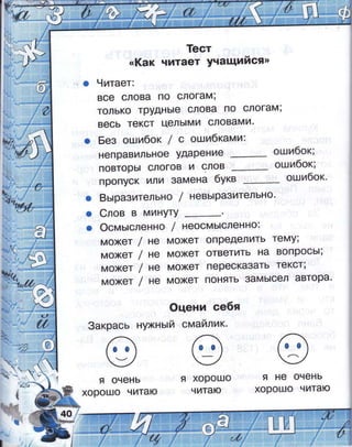 1о
[ест
к!(ак читает унащийся>
9итает:
все слова по слогам;
только труднь|е олова по слогам;
весь текст цель!ми словами'
Без оши6ок/сошибками:
неправильное ударение
пропуск или замена букв
. 8ь:разительно / невь|разительно'
. 6лов в миншу
. Фсмь:сленно / неосмь!сленно:
может / не может определить тему;
мохет / не может ответить на вопрось!;
мохет / не может переска3ать текст;
мохет / не мохет понять замь|сел автора'
3а
я очень
хорошо читаю
краоь нужнь:
о
Фцени се6я
й смайлик.
ошибок;
ошибок;
ошибок.
я не очень
хорошо читаю
 