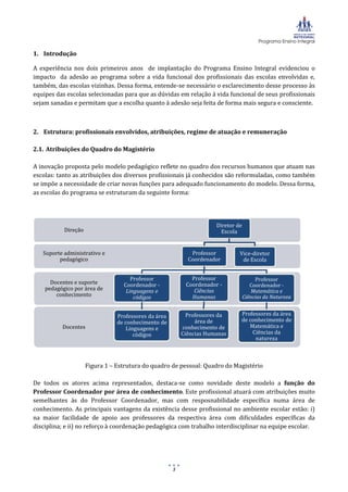 Programa Ensino Integral
3
1. Introdução
A experiência nos dois primeiros anos de implantação do Programa Ensino Integral evidenciou o
impacto da adesão ao programa sobre a vida funcional dos profissionais das escolas envolvidas e,
também, das escolas vizinhas. Dessa forma, entende-se necessário o esclarecimento desse processo às
equipes das escolas selecionadas para que as dúvidas em relação à vida funcional de seus profissionais
sejam sanadas e permitam que a escolha quanto à adesão seja feita de forma mais segura e consciente.
2. Estrutura: profissionais envolvidos, atribuições, regime de atuação e remuneração
2.1. Atribuições do Quadro do Magistério
A inovação proposta pelo modelo pedagógico reflete no quadro dos recursos humanos que atuam nas
escolas: tanto as atribuições dos diversos profissionais já conhecidos são reformuladas, como também
se impõe a necessidade de criar novas funções para adequado funcionamento do modelo. Dessa forma,
as escolas do programa se estruturam da seguinte forma:
Figura 1 – Estrutura do quadro de pessoal: Quadro do Magistério
De todos os atores acima representados, destaca-se como novidade deste modelo a função do
Professor Coordenador por área de conhecimento. Este profissional atuará com atribuições muito
semelhantes às do Professor Coordenador, mas com resposnabilidade específica numa área de
conhecimento. As principais vantagens da existência desse profissional no ambiente escolar estão: i)
na maior facilidade de apoio aos professores da respectiva área com dificuldades específicas da
disciplina; e ii) no reforço à coordenação pedagógica com trabalho interdisciplinar na equipe escolar.
Docentes
Docentes e suporte
pedagógico por área de
conhecimento
Suporte administrativo e
pedagógico
Direção
Diretor de
Escola
Professor
Coordenador
Professor
Coordenador -
Linguagens e
códigos
Professores da área
de conhecimento de
Linguagens e
códigos
Professor
Coordenador -
Ciências
Humanas
Professores da
área de
conhecimento de
Ciências Humanas
Professor
Coordenador -
Matemática e
Ciências da Natureza
Professores da área
de conhecimento de
Matemática e
Ciências da
natureza
Vice-diretor
de Escola
 