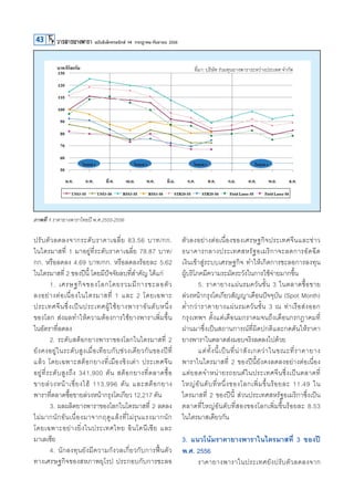 43

ฉบับอิเล็กทรอนิกส์ 14 กรกฎาคม-กันยายน 2556

ที่มา: บริษัท ร่วมทุนยางพาราระหว่างประเทศ จำกัด

ภาพที่ 1 ราคายางพาราไทยปี พ.ศ.2555-2556

ปรั บ ตั ว ลดลงจากระดั บ ราคาเฉลี่ ย 83.56 บาท/กก.
ในไตรมาสที่ 1 มาอยู่ที่ระดับราคาเฉลี่ย 78.87 บาท/
กก. หรือลดลง 4.69 บาท/กก. หรือลดลงร้อยละ 5.62
ในไตรมาสที่ 2 ของปีนี้ โดยมีปัจจัยลบที่สำคัญ ได้แก่
	
1. เศรษฐกิ จ ของโลกโดยรวมมี ก ารชะลอตั ว
ลงอย่ า งต่ อ เนื่ อ งในไตรมาสที่ 1 และ 2 โดยเฉพาะ
ประเทศจี น ซึ่ ง เป็ น ประเทศผู้ ใ ช้ ย างพาราอั น ดั บ หนึ่ ง
ของโลก ส่งผลทำให้ความต้องการใช้ยางพาราเพิ่มขึ้น
ในอัตราที่ลดลง
	
2.	 ระดับสต็อกยางพาราของโลกในไตรมาสที่ 2
ยั ง คงอยู่ ใ นระดั บ สู ง เมื่ อ เที ย บกั บ ช่ ว งเดี ย วกั น ของปี ที่
แล้ ว โดยเฉพาะสต็ อ กยางที่ เ มื อ งชิ ง เต่ า ประเทศจี น
อยู่ ที่ ร ะดั บ สู ง ถึ ง 341,900 ตั น สต็ อ กยางที่ ต ลาดซื้ อ
ขายล่ ว งหน้ า เซี่ ย งไฮ้ 113,996 ตั น และสต็ อ กยาง
พาราที่ตลาดซื้อขายล่วงหน้ากรุงโตเกียว 12,217 ตัน
	
3.	 ผลผลิตยางพาราของโลกในไตรมาสที่ 2 ลดลง
ไม่ ม ากนั ก อั น เนื่ อ งมาจากฤดู แ ล้ ง ที่ ไ ม่ รุ น แรงมากนั ก
โดยเฉพาะอย่ า งยิ่ ง ในประเทศไทย อิ น โดนี เ ซี ย และ
มาเลเซีย
	
4. นั ก ลงทุ น ยั ง มี ค วามกั ง วลเกี่ ย วกั บ การฟื้นตัว
ทางเศรษฐกิจของสหภาพยุโรป ประกอบกับการชะลอ

ตัวลงอย่างต่อเนื่องของเศรษฐกิจประเทศจีนและข่าว
ธนาคารกลางประเทศสหรั ฐ อเมริ ก าจะลดการอั ด ฉี ด
เงินเข้าสู่ระบบเศรษฐกิจ ทำให้เกิดการชะลอการลงทุน
ผู้บริโภคมีความระมัดระวังในการใช้จ่ายมากขึ้น
	
5.	 ราคายางแผ่นรมควันชั้น 3 ในตลาดซื้อขาย
ล่วงหน้ากรุงโตเกียวสัญญาเดือนปัจจุบัน (Spot Month)
ต่ ำ กว่ า ราคายางแผ่ น รมควั น ชั้ น 3 ณ ท่ า เรื อ ส่ ง ออก
กรุงเทพฯ ตั้งแต่เดือนมกราคมจนถึงเดือนกรกฎาคมที่
ผ่านมาซึ่งเป็นสถานการณ์ที่ผิดปกติและกดดันให้ราคา
ยางพาราในตลาดส่งมอบจริงลดลงไปด้วย
	
แต่ ทั้ ง นี้ เ ป็ น ที่ น่ า สั ง เกตว่ า ในขณะที่ ร าคายาง
พาราในไตรมาสที่ 2 ของปีนี้ยังคงลดลงอย่างต่อเนื่อง
แต่ ย อดจำหน่ า ยรถยนต์ ใ นประเทศจี น ซึ่ ง เป็ น ตลาดที่
ใหญ่ อั น ดั บ ที่ ห นึ่ ง ของโลกเพิ่ ม ขึ้ น ร้ อ ยละ 11.49 ใน
ไตรมาสที่ 2 ของปีนี้ ส่วนประเทศสหรัฐอเมริกาซึ่งเป็น
ตลาดที่ใหญ่อันดับที่สองของโลกเพิ่มขึ้นร้อยละ 8.53
ในไตรมาสเดียวกัน

3. แนวโน้มราคายางพาราในไตรมาสที่ 3 ของปี
พ.ศ. 2556
	
ราคายางพาราในประเทศยั ง ปรั บ ตั ว ลดลงจาก

 