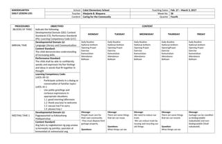 KINDERGARTEN
DAILY LESSON LOG
School Calot Elementary School Teaching Dates Feb. 27 – March 3, 2017
Teacher Marjorie B. Bisquera Week No. 36
Content Caring for the Community Quarter Fourth
PROCEDURES
(BLOCKS OF TIME)
OBJECTIVES
Indicate the following:
Developmental Domain (DD); Content
Standards (CS); Performance Standards
(PS); Learning Competency Code (LCC)
CONTENT
MONDAY TUESDAY WEDNESDAY THURSDAY FRIDAY
ARRIVAL TIME
Developmental Domain (s):
Language Literacy and Communication
Daily Routine
National Anthem
Opening Prayer
Exercise
Kamustahan
Attendance
Balitaan
Daily Routine
National Anthem
Opening Prayer
Exercise
Kamustahan
Attendance
Balitaan
Daily Routine
National Anthem
Opening Prayer
Exercise
Kamustahan
Attendance
Balitaan
Daily Routine
National Anthem
OpeningPrayer
Exercise
Kamustahan
Attendance
Balitaan
Daily Routine
National Anthem
Opening Prayer
Exercise
Kamustahan
Attendance
Balitaan
Content Standard:
The child demonstrates understanding
of increasing skills.
Performance Standard:
The child shall be able to confidently
speaks and expresses his/her feelings
and ideas in words that fit together in
thought
Learning Competency Code:
LLKOL-00-10
- Participate actively in a dialog or
conversation of familiar topics
LLKOL-IA-1
- Use polite greetings and
corteous expressions in
appropriate situations.
1.1 good morning/afternoon
1.2 thank you/you’re welcome
1.3 excuse me/I’m sorry
1.4 please/may I
MEETING TIME 1
Developmental Domain (s):
Pagpapaunlad sa Kakayahang
Makipamuhay
Message:
People must care for
their own community.
-They must dispose their
garbage properly.
Questions:
Message:
There are some things
that we can reuse.
Questions:
What things can we
Message:
We need to reduce our
trash.
-We can reduce trash by
reusing and recycling our
old things.
Message:
There are some things
that we can recycle.
Question:
What things can we
Message:
Garbage can be classified
as biodegradable
(nabubulok) and non-
biodegradable (hindi
nabubulok).
Content Standard:
Ang bata ay nagkakaroon ng pag-unawa
sa konsepto ng pamilya, paaralan at
komunidad at naimumulat ang
 