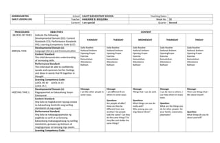 KINDERGARTEN
DAILY LESSON LOG
School CALOT ELEMENTARY SCHOOL Teaching Dates
Teacher MARJORIE B. BISQUERA Week No. 15
Content I am special Quarter Second
PROCEDURES
(BLOCKS OF TIME)
OBJECTIVES
Indicate the following:
Developmental Domain (DD); Content
Standards (CS); Performance Standards
(PS); Learning Competency Code (LCC)
CONTENT
MONDAY TUESDAY WEDNESDAY THURSDAY FRIDAY
ARRIVAL TIME
Developmental Domain (s):
Language Literacy and Communication
Daily Routine
National Anthem
Opening Prayer
Exercise
Kamustahan
Attendance
Balitaan
Daily Routine
National Anthem
Opening Prayer
Exercise
Kamustahan
Attendance
Balitaan
Daily Routine
National Anthem
Opening Prayer
Exercise
Kamustahan
Attendance
Balitaan
Daily Routine
National Anthem
OpeningPrayer
Exercise
Kamustahan
Attendance
Balitaan
Daily Routine
National Anthem
Opening Prayer
Exercise
Kamustahan
Attendance
Balitaan
Content Standard:
The child demonstrates understanding
of increasing skills.
Performance Standard:
The child shall be able to confidently
speaks and expresses his/her feelings
and ideas in words that fit together in
thought
Learning Competency Code:
LLKOL-00-10 LLKOL-Ie-11
LLKOL-IA-1
MEETING TIME 1
Developmental Domain (s):
Pagpapaunlad sa Kakayahang Sosyo-
Emosyunal
Message:
I am like other people in
some ways.
Message:
I am different from
others in some ways.
Questions:
Are people all alike?
How can they be
different from one
another? Do people
look the same? Can they
do the same things? Do
they like and dislike the
same things?
Message:
Things that I can do well.
Questions:
What things can you do
really well?
Who among you can
sing?dance?draw?
Message:
I can be nice to others. I
can help others in many
ways.
Question:
What are the things you
do for other people- for
your family, classmates,
playmates?
Message:
There are things that I
like about myself.
Question:
What things do you lie
about yourself?
Content Standard:
Ang bata ay nagkakaroon ng pag-unawa
sa kakayahang kontrolin ang sariling
damdamin at pag-uugali.
Performance Standard:
Ang bata ay nakapagpapamalas ng
pagkilala sa sarili at sa kanyang
kakayahang makapagpahayag ng sariling
damdamin, gumawa ng desisyon at
magtagumpay sa kanyang mga awain.
Learning Competency Code:
 
