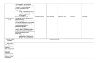 The child shall be able to perform
simple addition and subtraction up to
10 objects or pictures/drawings.
Learning Competency Code:
MKAT-00-15
- Group, represent a count sets of
equal quantity of materials up
top to 10 (beginning of
multiplication
INDOOR/OUTDOOR
PLAY
Developmental Domain (s):
Kalusugang Pisikal at Pagpapaunlad ng
Kakayahang Motor
Family Scavenger Hunt Names Hopscotch Planting Rice Relay Ten and Out Animal Relay
Content Standard:
Ang bata ay nagkakaroon ng pag-unawa
sa kahalagahan ng pagkakaroon ng
masiglang pangangatawan.
Performance Standard:
Ang bata ay nakapagpapamalas ng
sapat na lakas na magagamit sa pagsali
sa mga pang-araw-araw na Gawain.
Learning Competency Code:
KPKPF-00-1
- Nakakasali sa mga laro o anu
mang pisikal na gawain at iba’t
ibang paraan ng apgeehersisyo.
MEETING TIME 3 DISMISSAL ROUTINE
REMARKS
REFLECTION
A.No. of learners who
earned 80% in the
evaluation
B.No. of learners who
require additional
activities for
remediation
C.Did the remedial
lessons work? No. of
lessons who caught
up the lessons
 